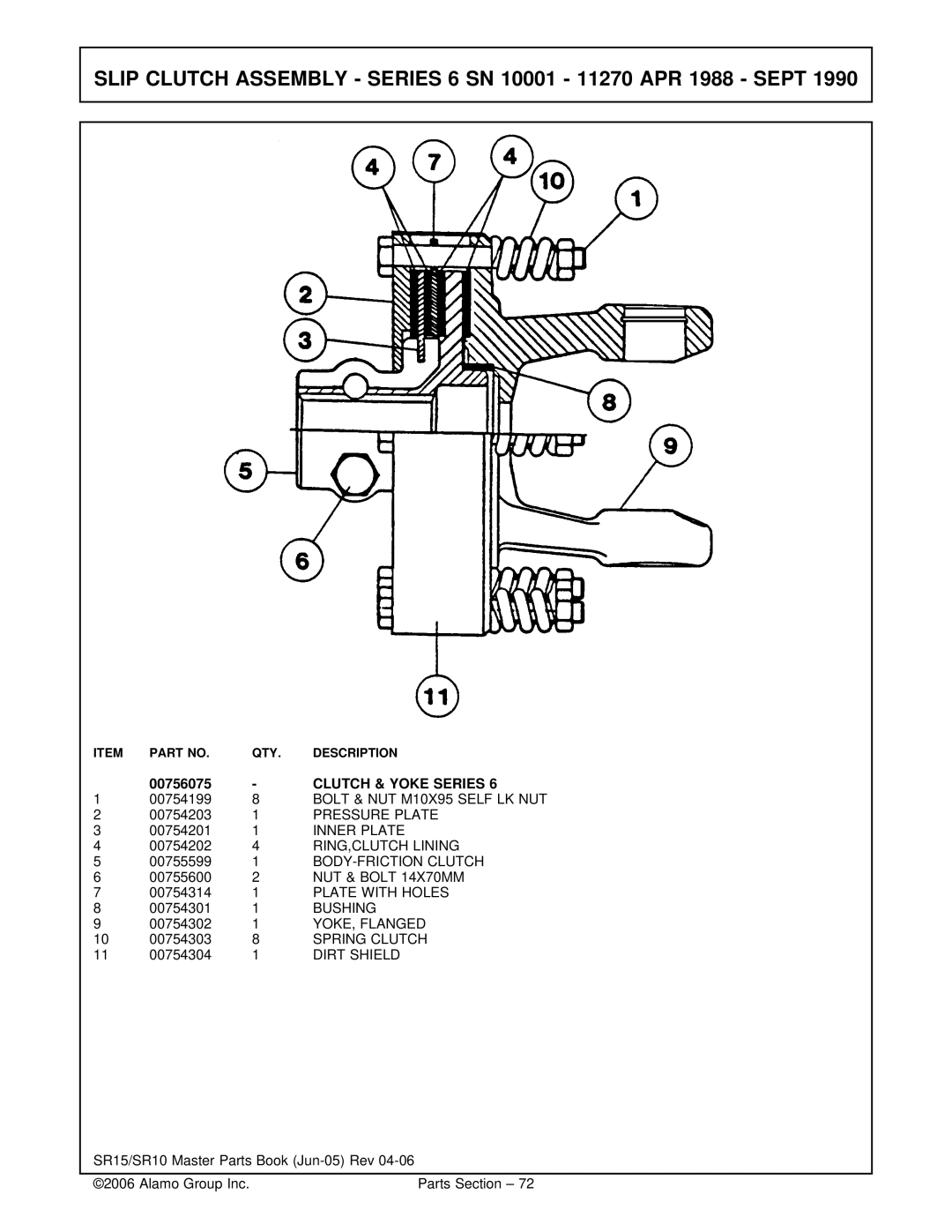 Servis-Rhino SR15/SR10 manual Slip Clutch Assembly Series 6 SN 10001 11270 APR 1988 Sept, Clutch & Yoke Series 