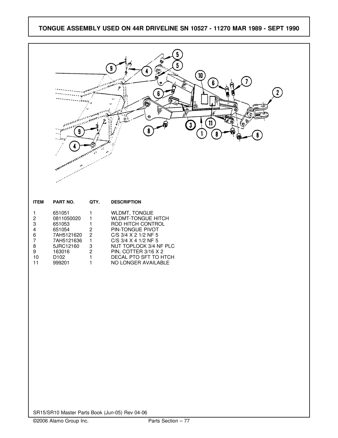 Servis-Rhino Flex-Wing Rotary Cutter/Shredder manual WLDMT, Tongue, WLDMT-TONGUE Hitch, ROD Hitch Control, PIN-TONGUE Pivot 