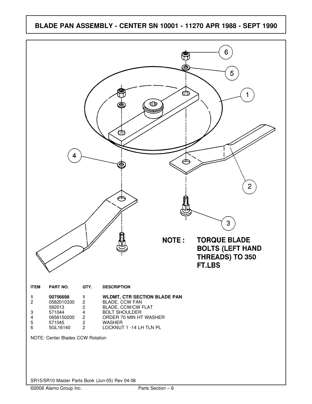 Servis-Rhino SR15/SR10 manual Blade PAN Assembly Center SN 10001 11270 APR 1988 Sept, WLDMT, CTR Section Blade PAN 