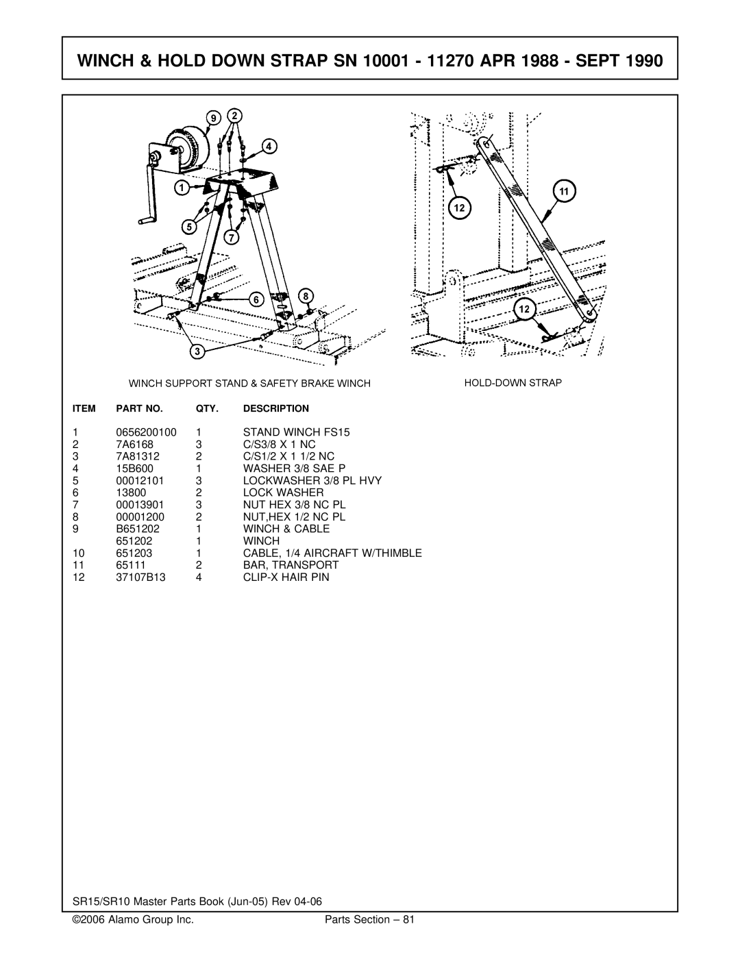 Servis-Rhino Flex-Wing Rotary Cutter/Shredder, SR15/SR10 Stand Winch FS15, Washer 3/8 SAE P, Winch & Cable, BAR, Transport 