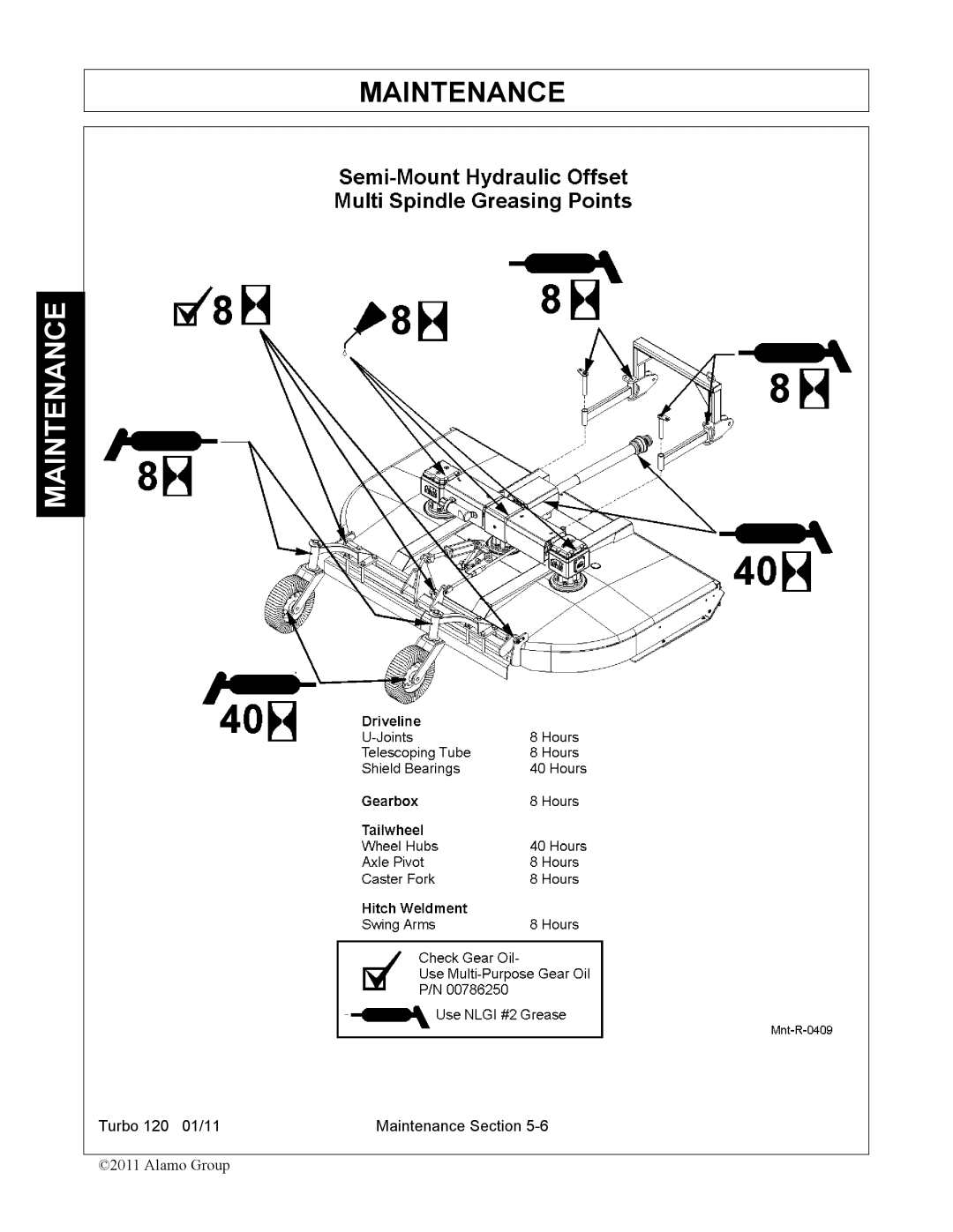 Servis-Rhino TURBO120 manual Maintenance 