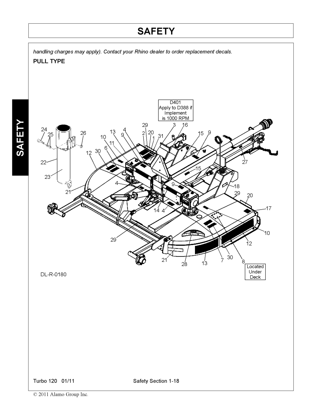 Servis-Rhino TURBO120 manual Pull Type 