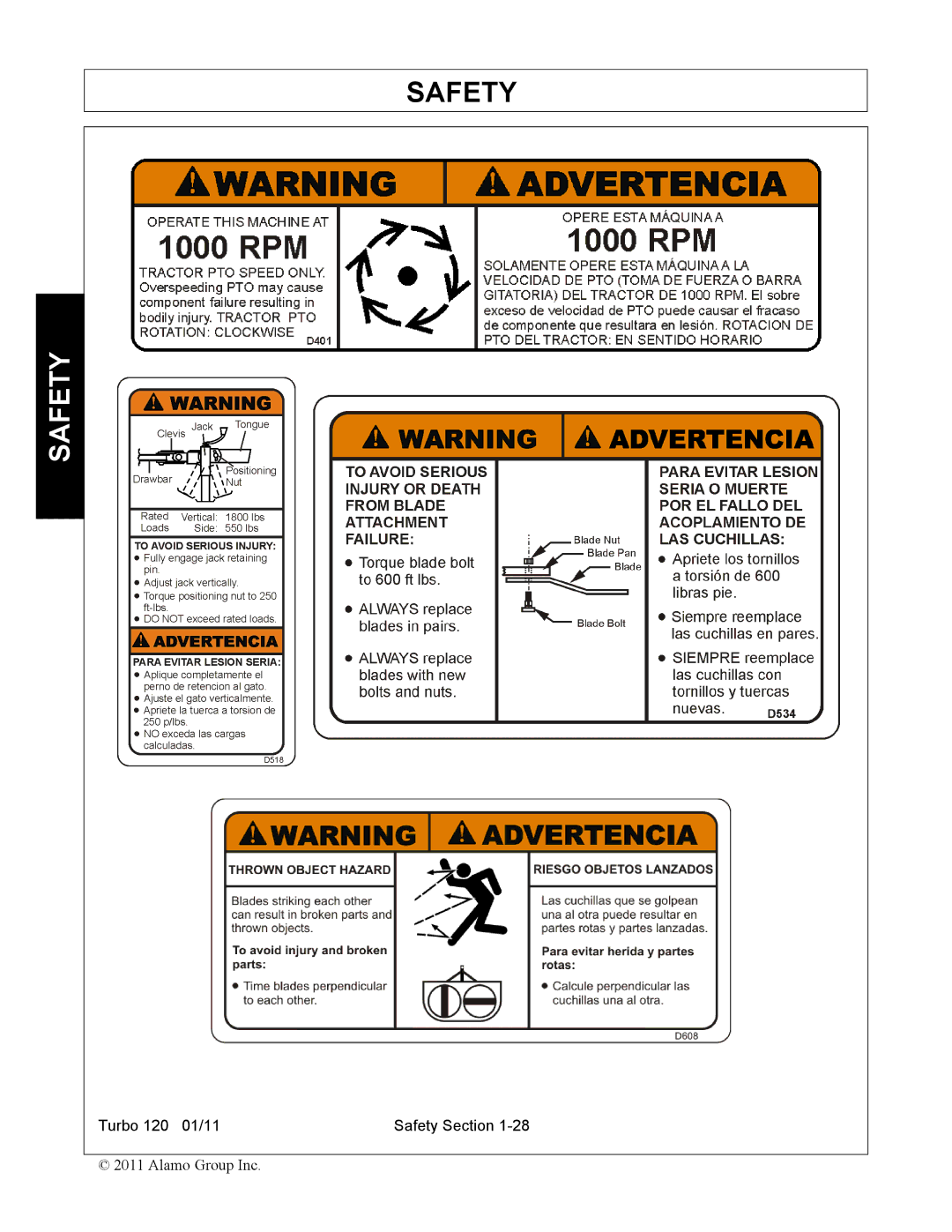 Servis-Rhino TURBO120 manual Safety 