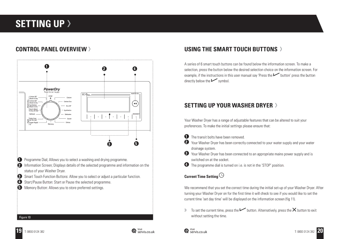 Servis WD1496FGR, WD1496FGW Control Panel Overview, Using the Smart Touch Buttons, Setting UP Your Washer Dryer 