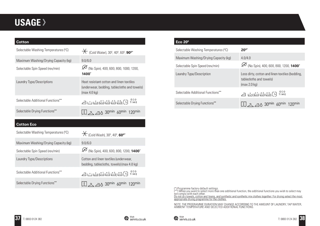 Servis WD1496FGB, WD1496FGW, WD1496FGR, WD1496FGS, WASHER DRYER user manual Cotton Eco, 1400, 200 