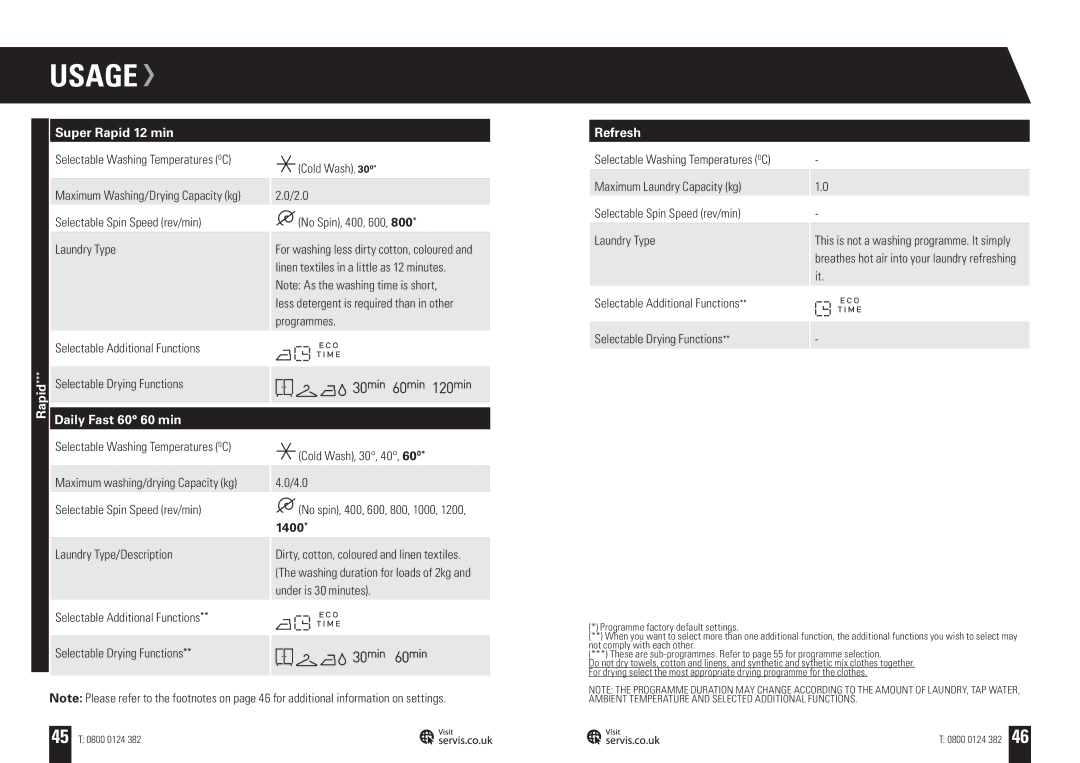 Servis WD1496FGW, WD1496FGB, WD1496FGR, WD1496FGS, WASHER DRYER Rapid Super Rapid 12 min, Daily Fast 60 60 min, Refresh 