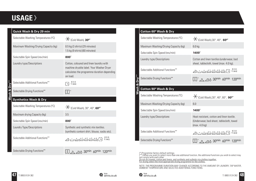 Servis WD1496FGB, WD1496FGW, WD1496FGR Quick Wash & Dry 29 min, Wash Synthetics Wash & Dry, Wash & Dry Cotton 60 Wash & Dry 