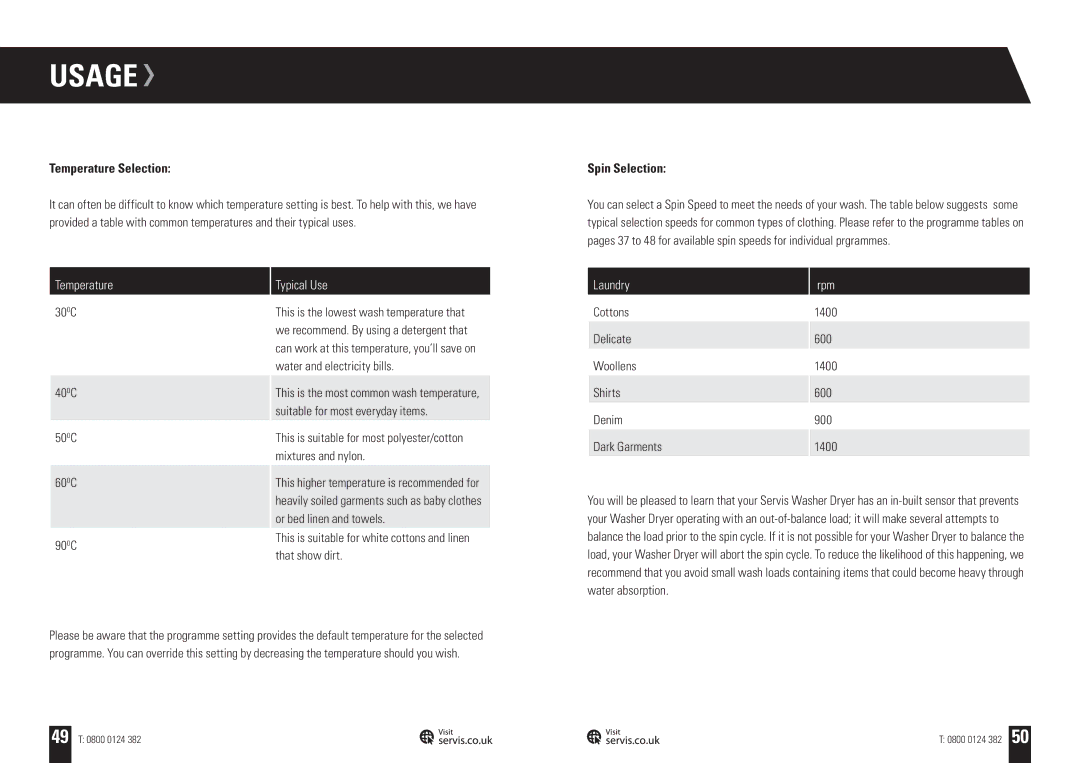 Servis WD1496FGR, WD1496FGW, WD1496FGB, WD1496FGS, WASHER DRYER user manual Temperature Selection, Spin Selection 
