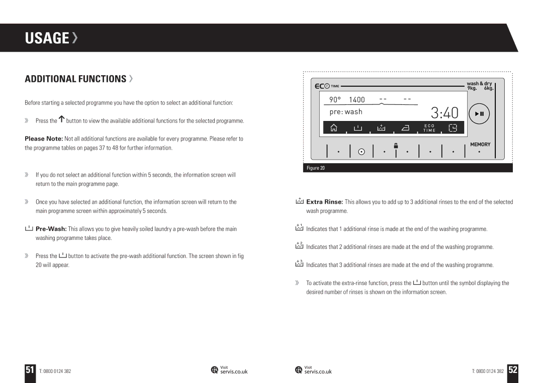 Servis WD1496FGS, WD1496FGW, WD1496FGB, WD1496FGR, WASHER DRYER user manual Additional Functions 