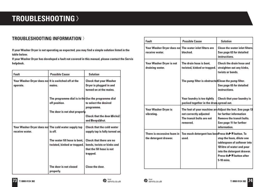 Servis WASHER DRYER, WD1496FGW, WD1496FGB, WD1496FGR, WD1496FGS user manual Troubleshooting Information 