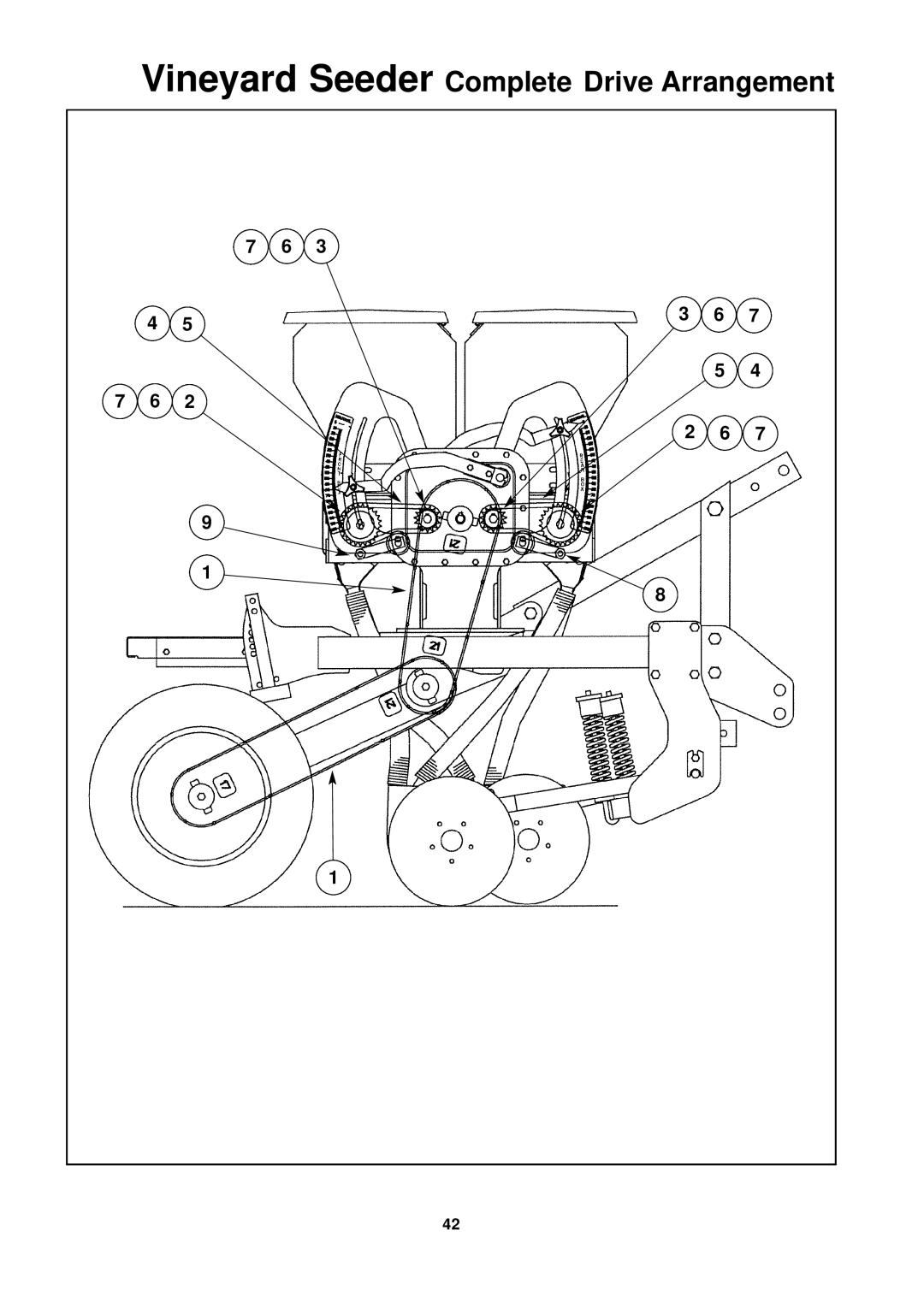 Seymour Duncan 67372 owner manual Vineyard Seeder Complete Drive Arrangement 