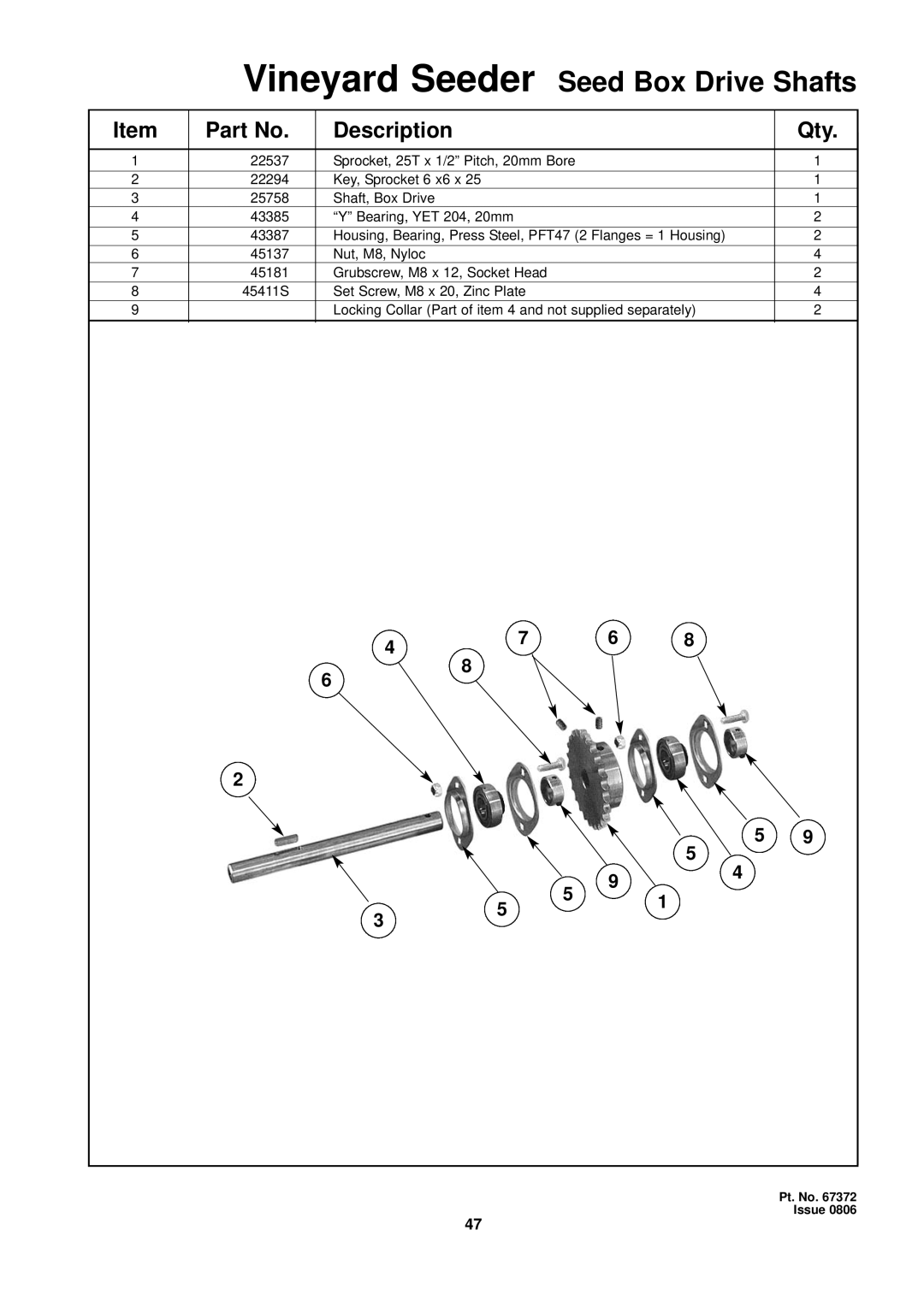 Seymour Duncan 67372 owner manual Vineyard Seeder Seed Box Drive Shafts 