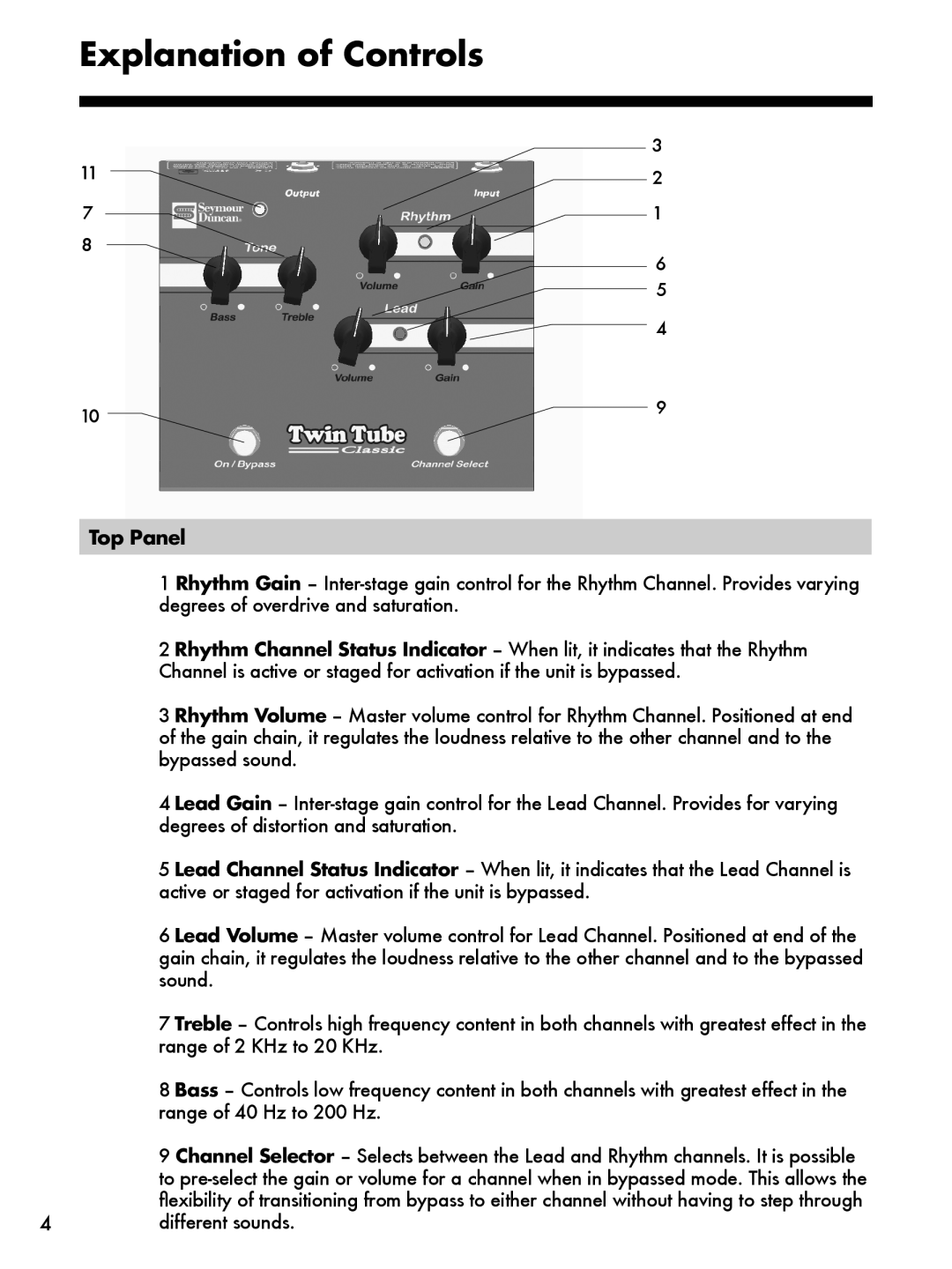 Seymour Duncan Twin Tube Classic, SFX-03 manual Explanation of Controls, Top Panel 