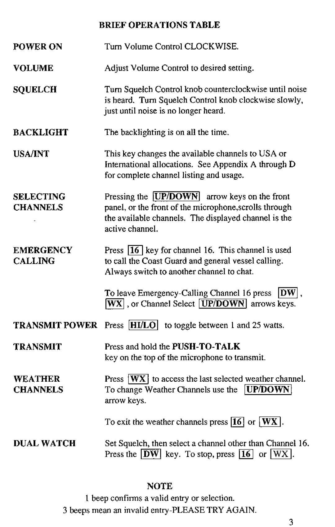 Shakespeare Electronic SE 2500/S manual 