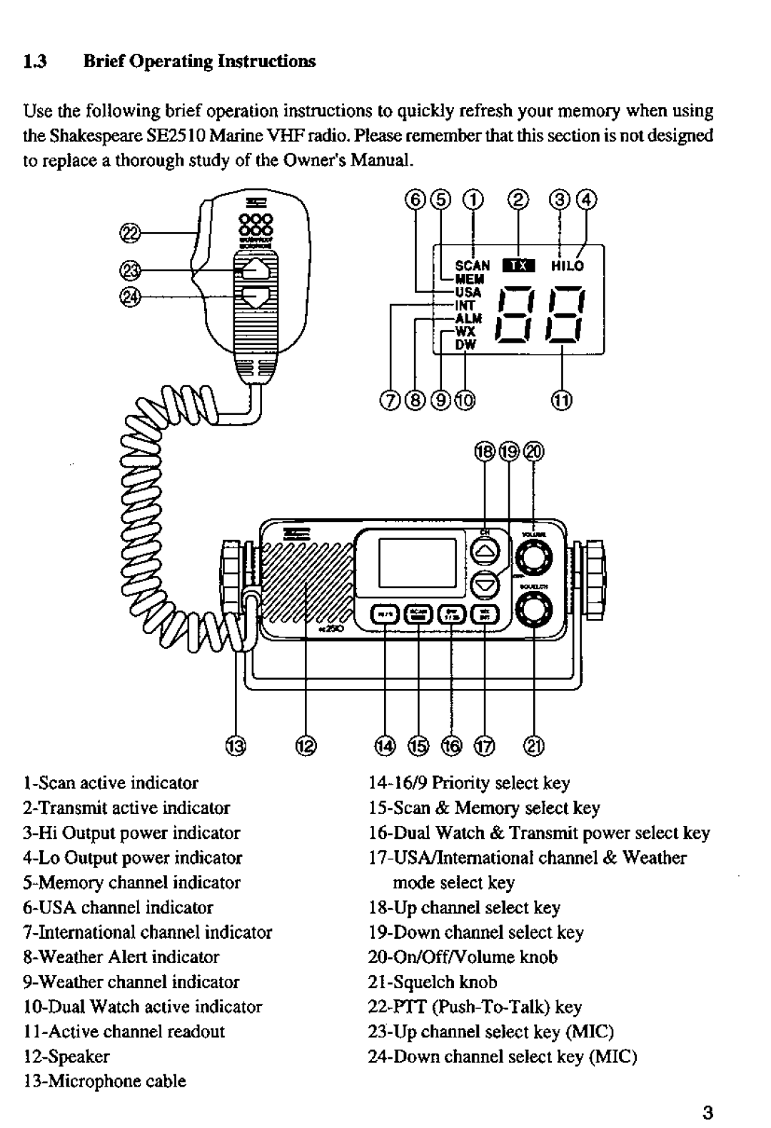 Shakespeare Electronic SE 2510 manual 