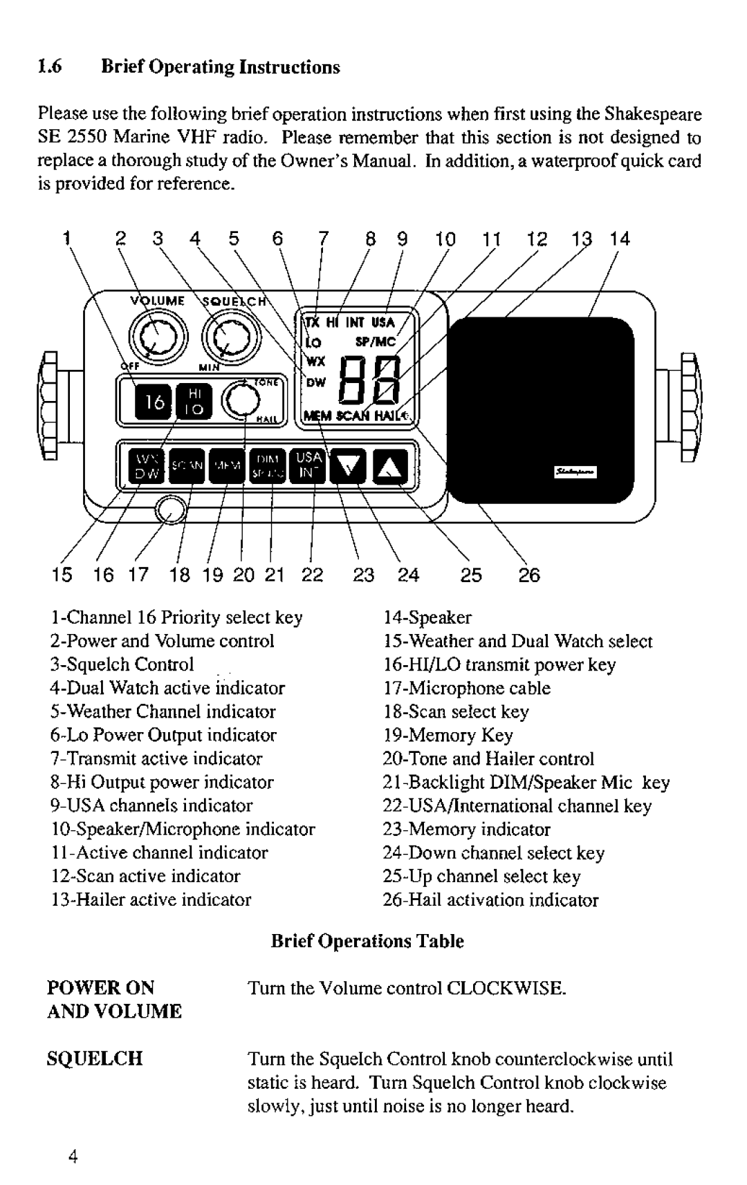 Shakespeare Electronic SE 2550 manual 