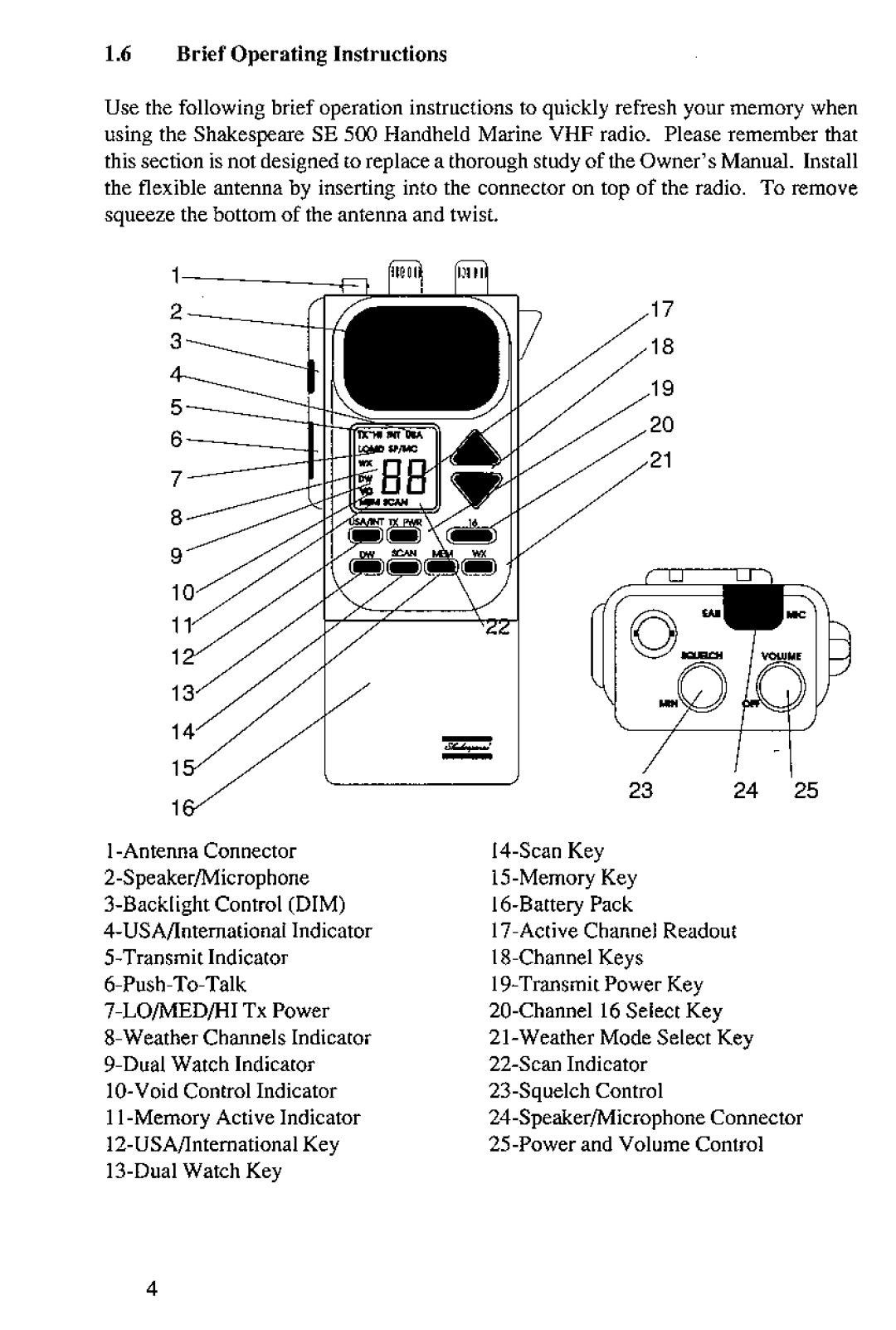 Shakespeare Electronic SE500 manual 