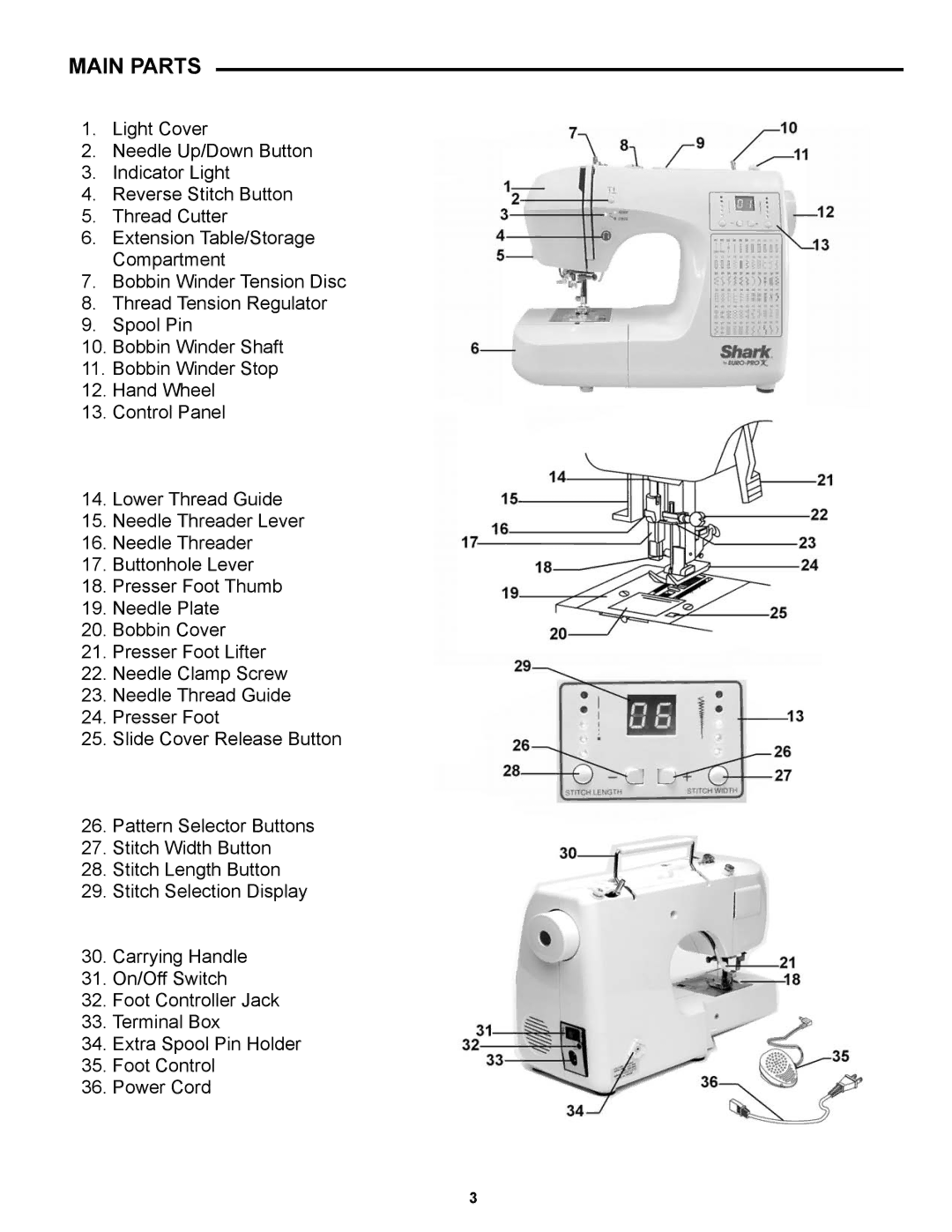 Shark 9015 instruction manual Main Parts 