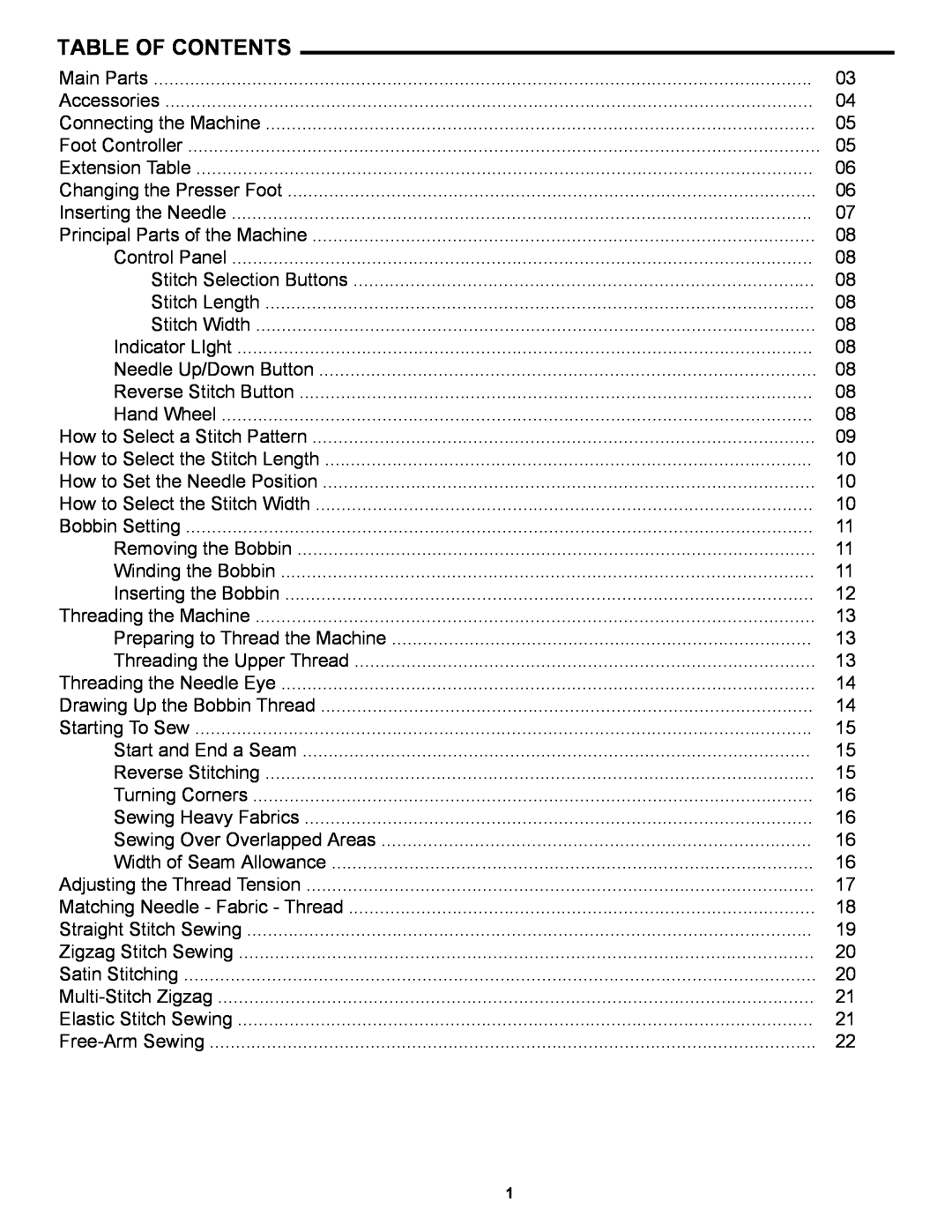 Shark 9015 instruction manual Table Of Contents 