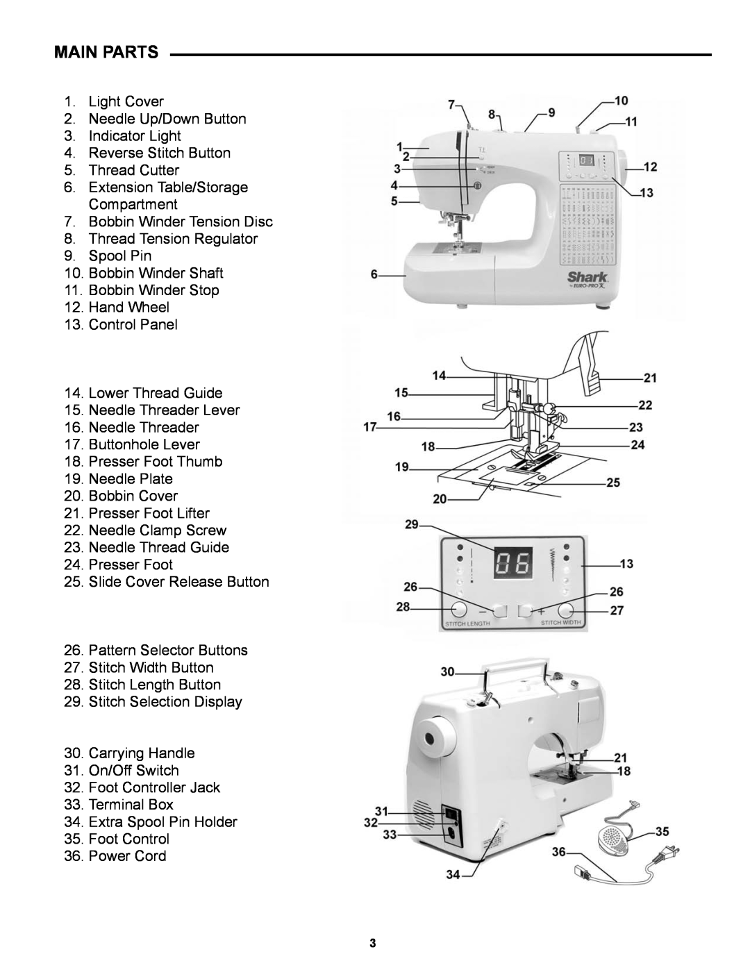 Shark 9015 instruction manual Main Parts 