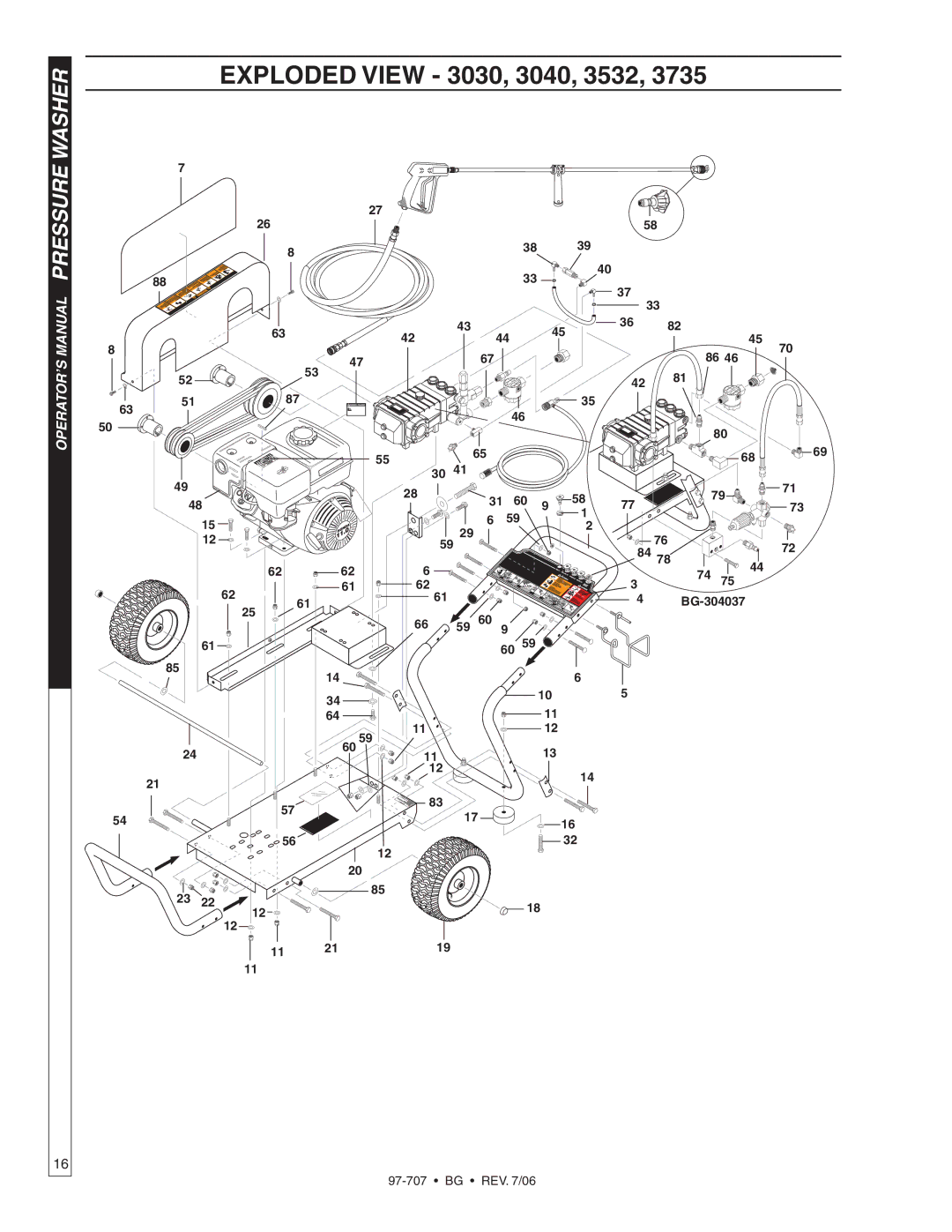 Shark BG-3040, BG-2820, BG-2527, BG-3735, BG-3030, BG-3532 owner manual Exploded View 3030, 3040, 3532 