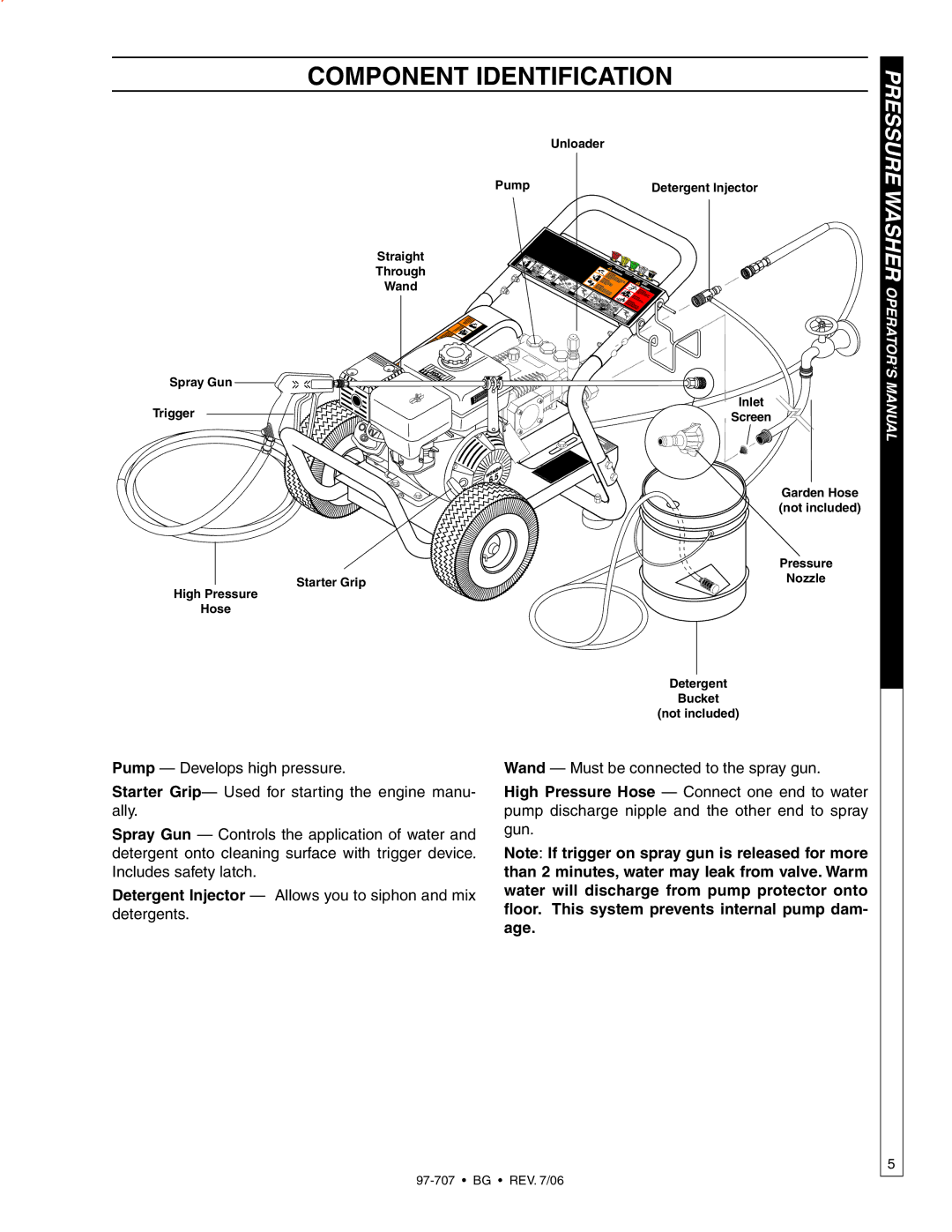 Shark BG-3532, BG-2820, BG-2527, BG-3735, BG-3030, BG-3040 owner manual Component Identification, Pressure 