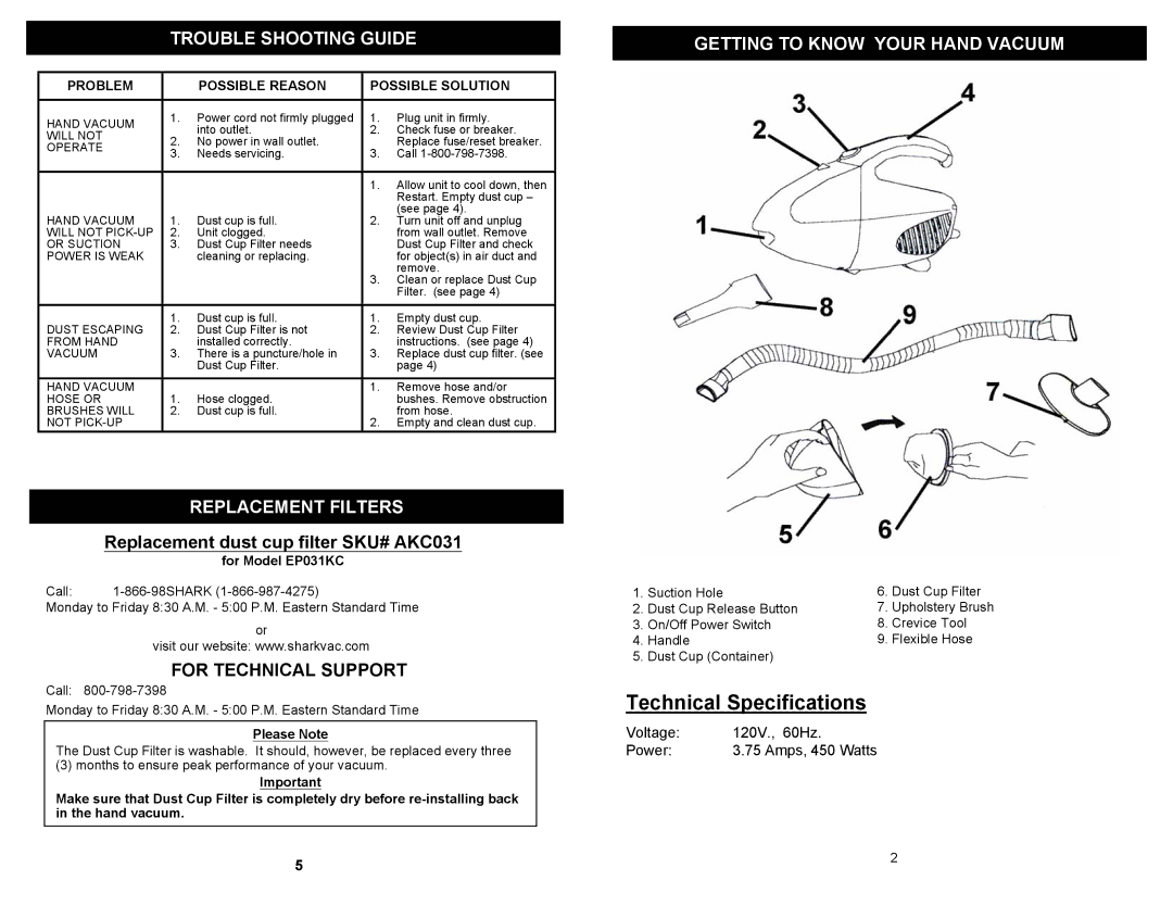 Shark EP031KC owner manual Trouble Shooting Guide, Replacement Filters, Getting to Know Your Hand Vacuum 