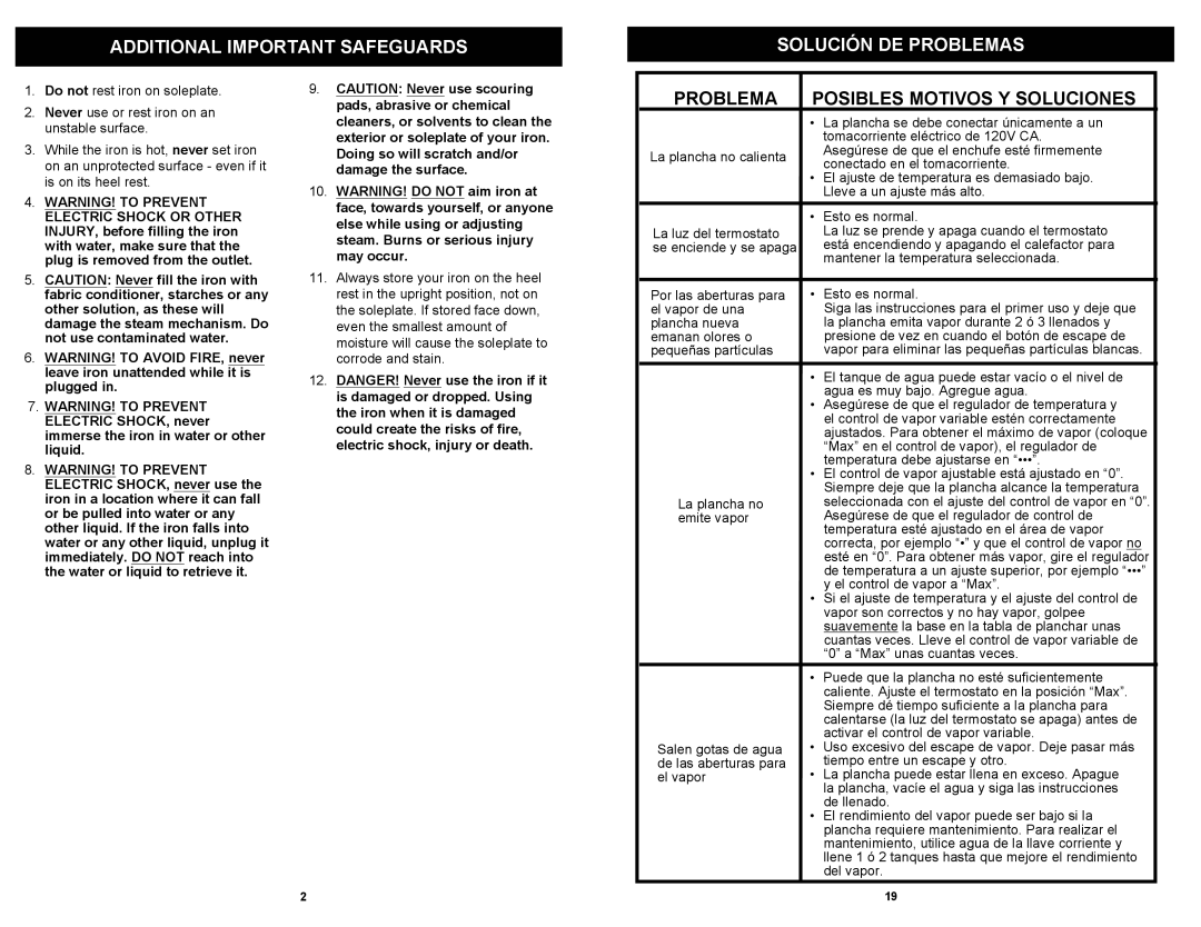 Shark GI465 owner manual Additional Important Safeguards Solución DE Problemas, Posibles Motivos Y Soluciones 