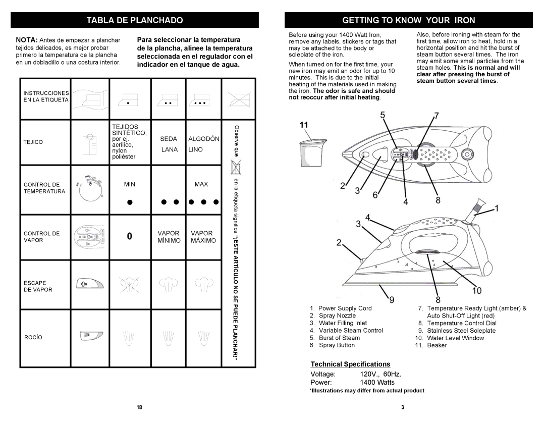 Shark GI465 Tabla DE Planchado Getting to Know Your Iron, Para seleccionar la temperatura, Indicador en el tanque de agua 