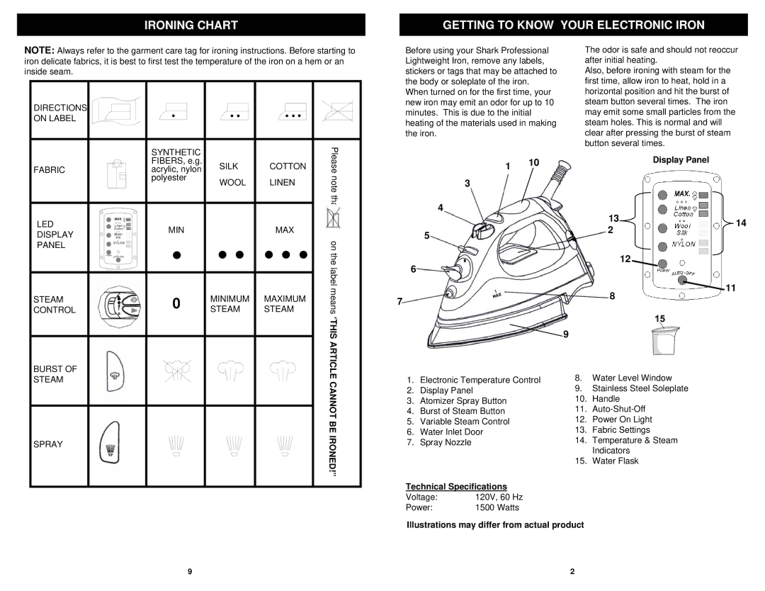 Shark GI468 owner manual Ironing Chart Getting to Know Your Electronic Iron, Display Panel, Technical Specifications 