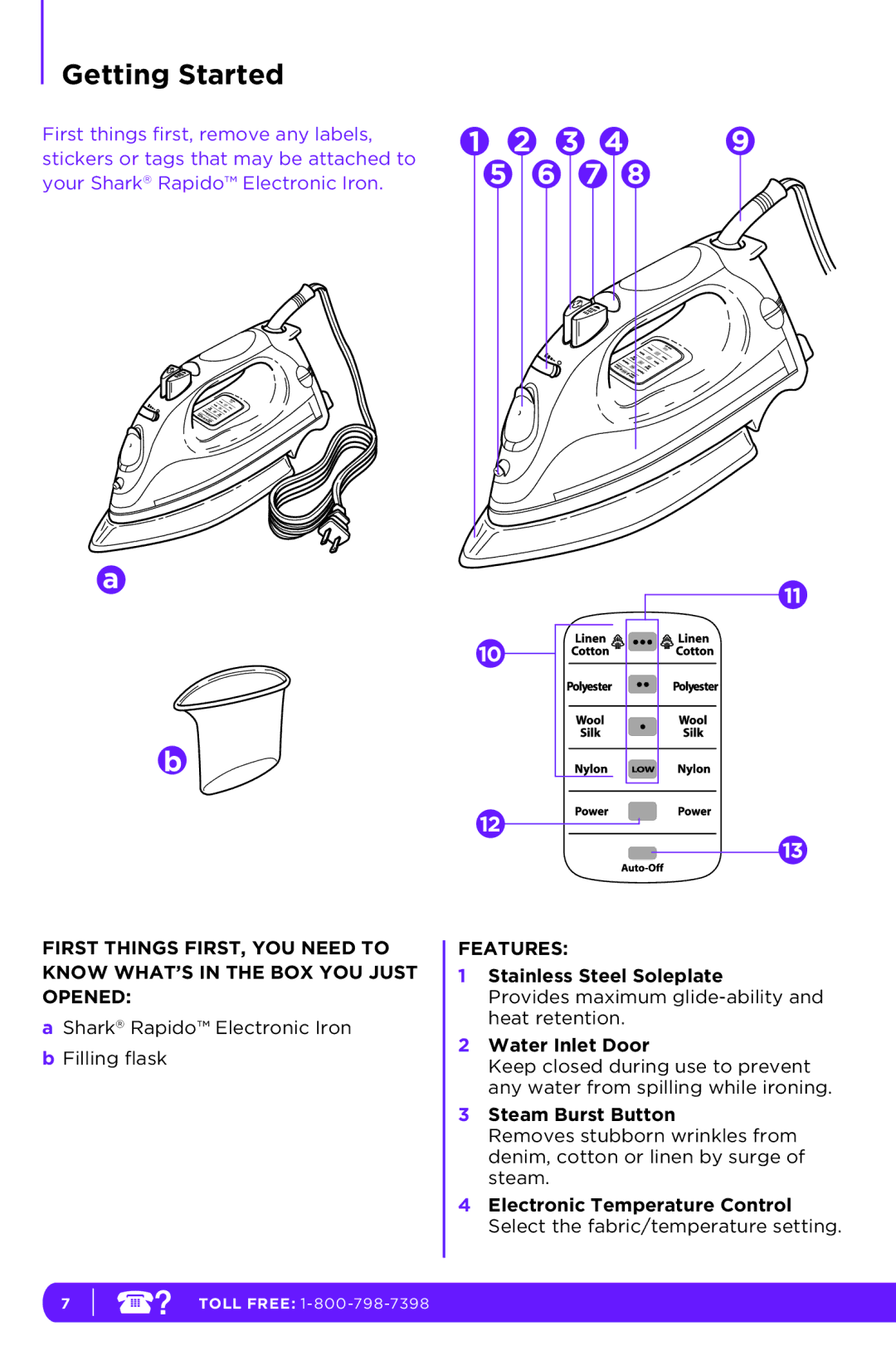 Shark GI468N 10, GI468CN 10, GI468CN 12, GI468N 12 manual Getting Started, Features 