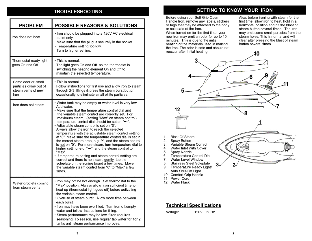 Shark GI472 owner manual Getting to Know Your Iron, Problem Possible Reasons & Solutions 