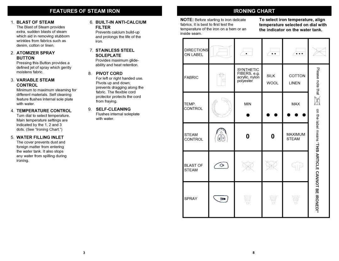 Shark GI472 owner manual Features of Steam Iron Ironing Chart 