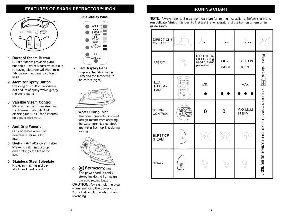 Shark GI477R owner manual Features of Shark Retractortm Iron Ironing Chart 