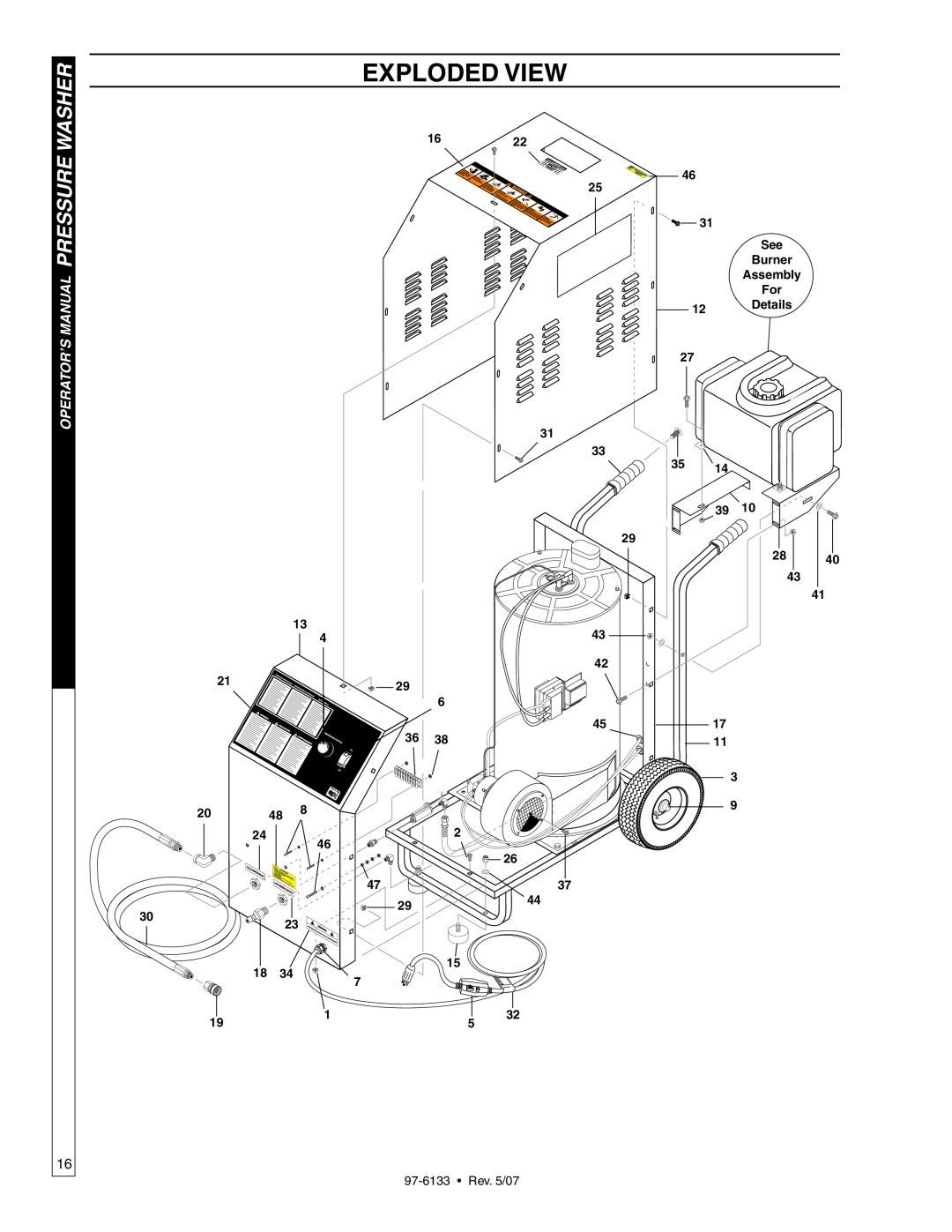 Shark HP-5030D manual Exploded View, Pressure Washer, 1622, See Burner Assembly, Operator’S Manual, For Details 