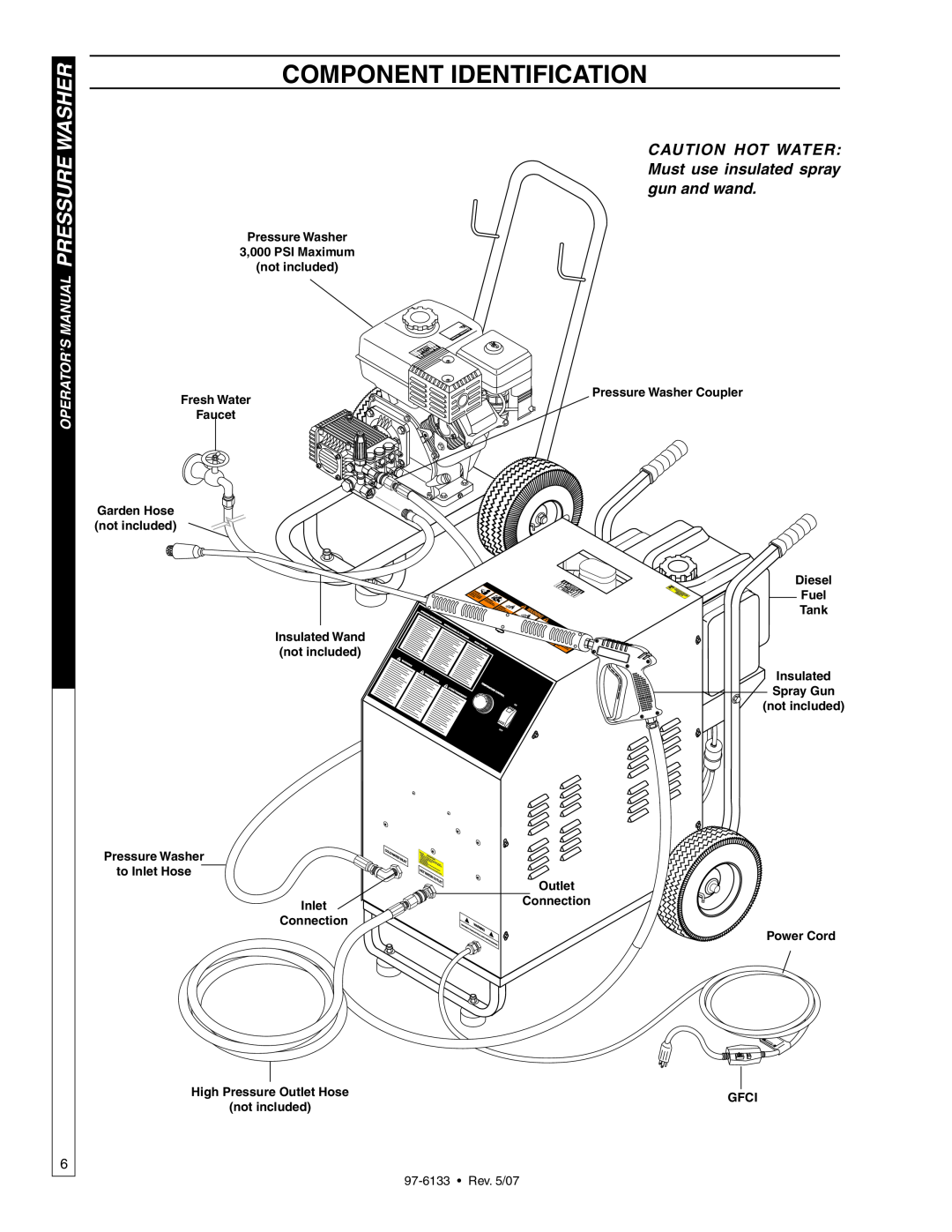Shark HP-5030D Component Identification, Operator’S Manual, Pressure Washer Coupler, Diesel Fuel Tank, Power Cord 