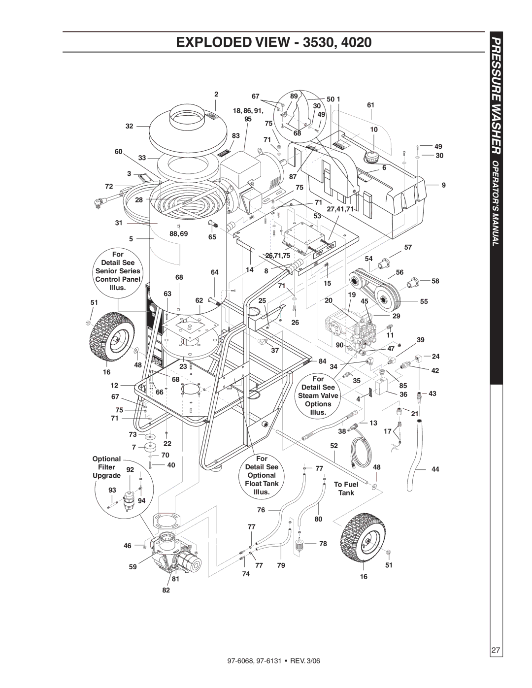 Shark HPB-3530, HPB-2011, HPB-3520, HPB-4020 manual Exploded View 3530 