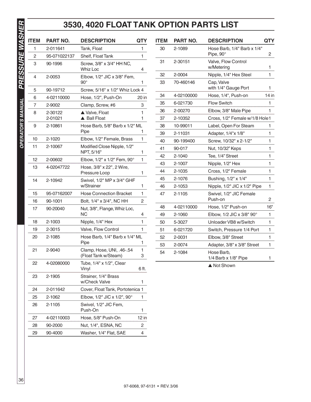 Shark HPB-2011, HPB-3520, HPB-4020, HPB-3530 manual 3530, 4020 Float Tank Option Parts List 