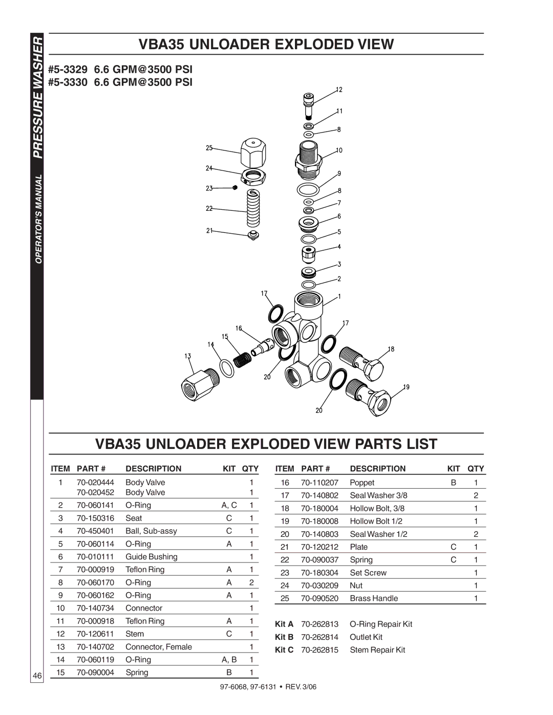 Shark HPB-4020, HPB-2011 VBA35 Unloader Exploded View Parts List, #5-3329 6.6 GPM@3500 PSI #5-3330 6.6 GPM@3500 PSI 