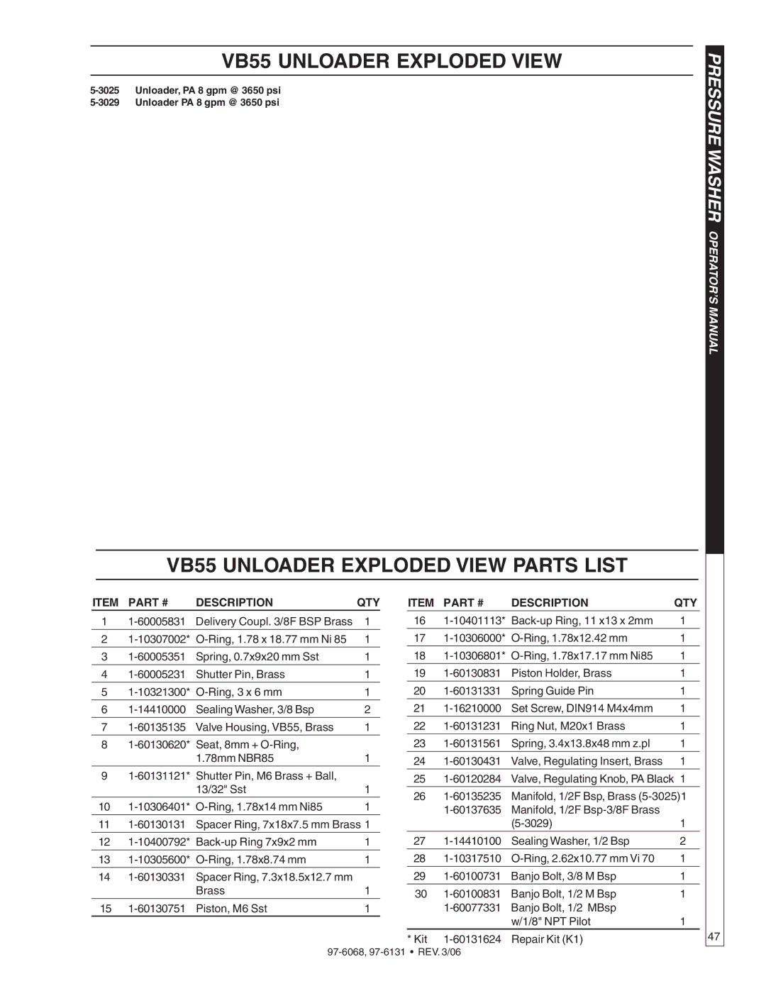 Shark HPB-3530, HPB-2011, HPB-3520, HPB-4020 manual VB55 Unloader Exploded View Parts List 