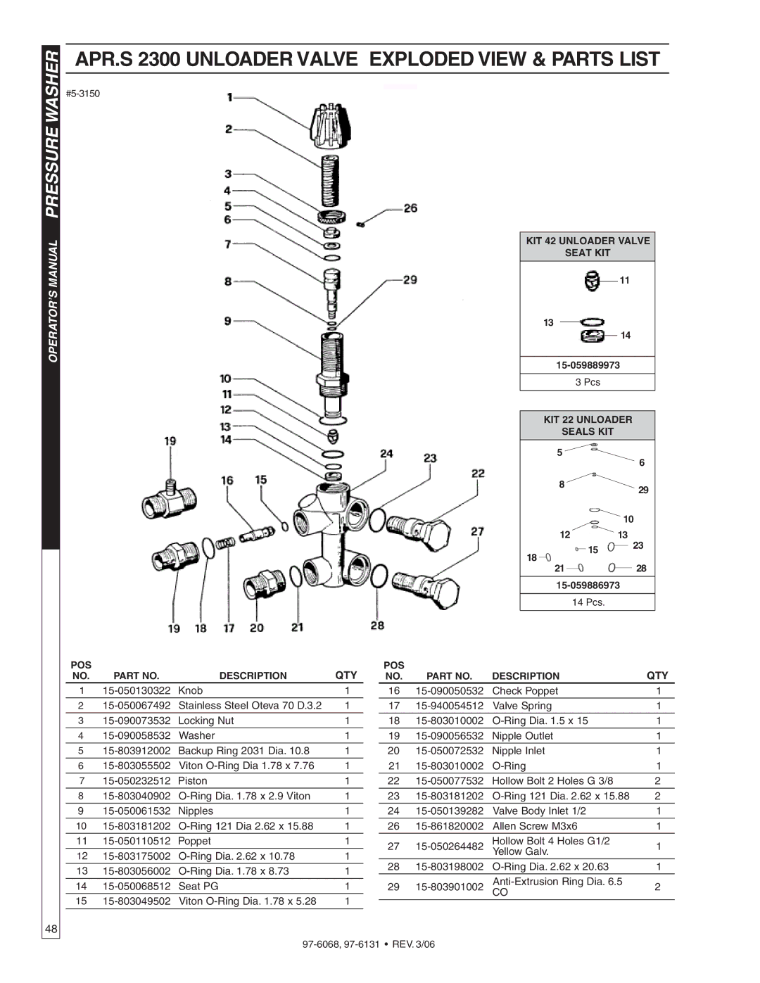 Shark HPB-2011, HPB-3520, HPB-4020, HPB-3530 manual APR.S 2300 Unloader Valve Exploded View & Parts List, POS QTY Description 