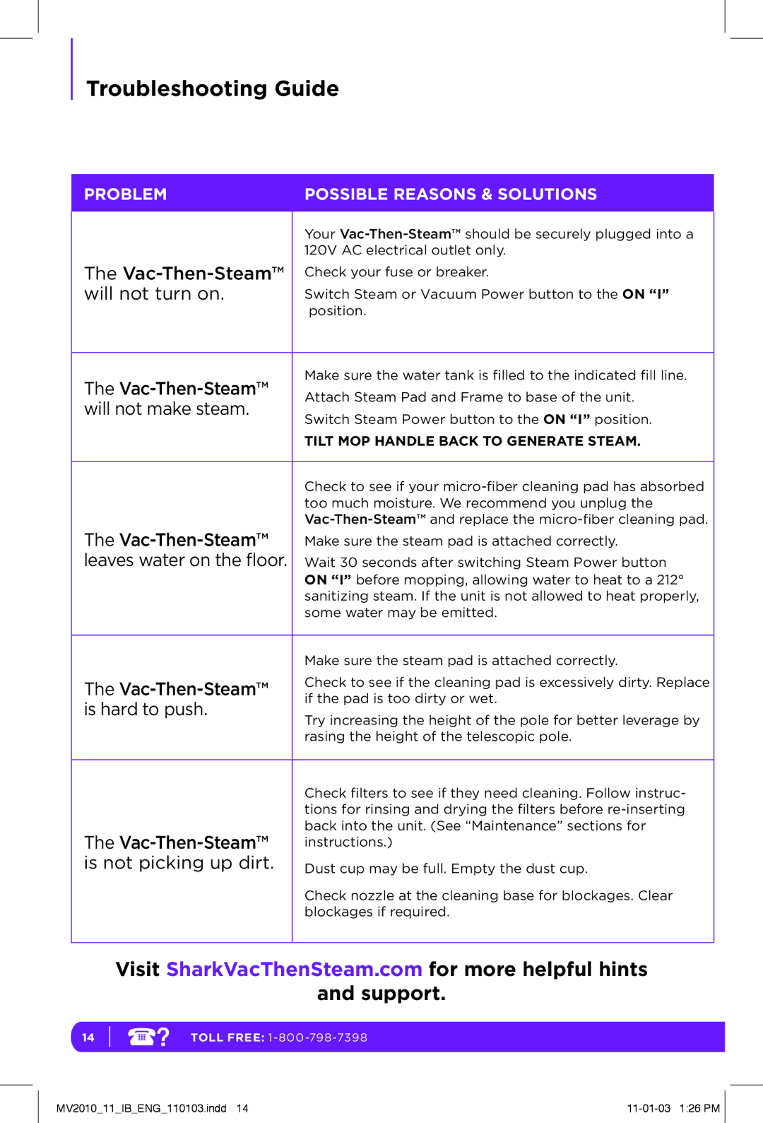 Shark MV2010 manual Troubleshooting Guide, Will not make steam 