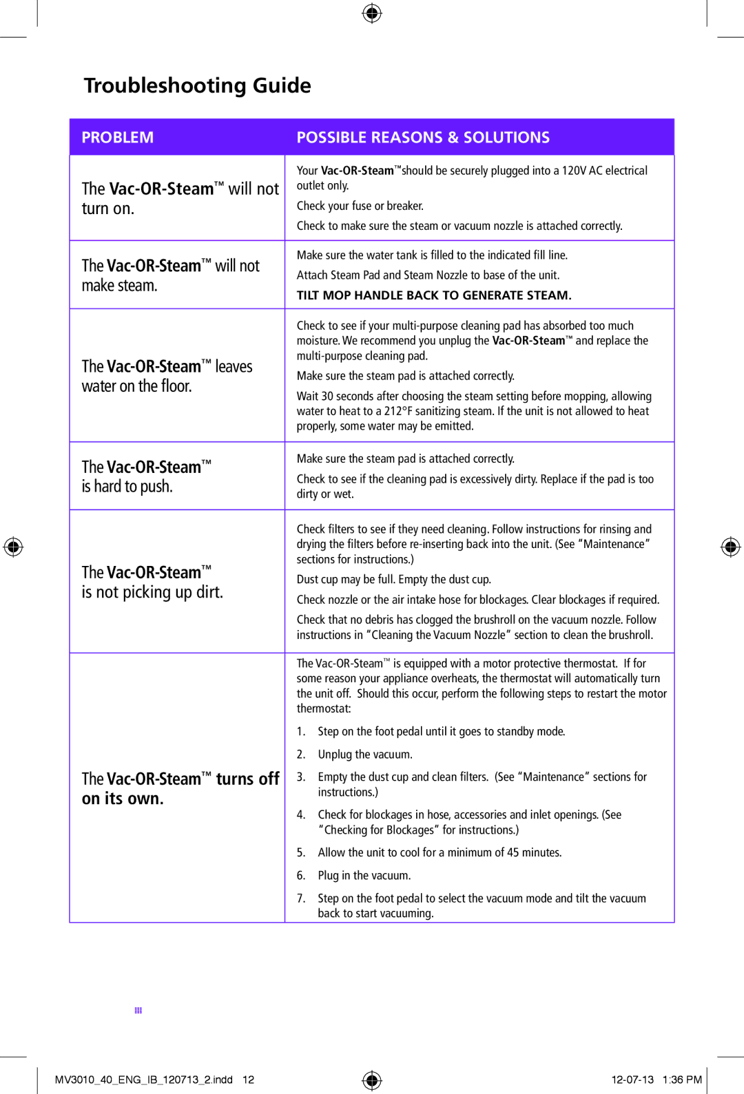 Shark MV3010-FS manual Troubleshooting Guide, Vac-OR-Steamwill not 