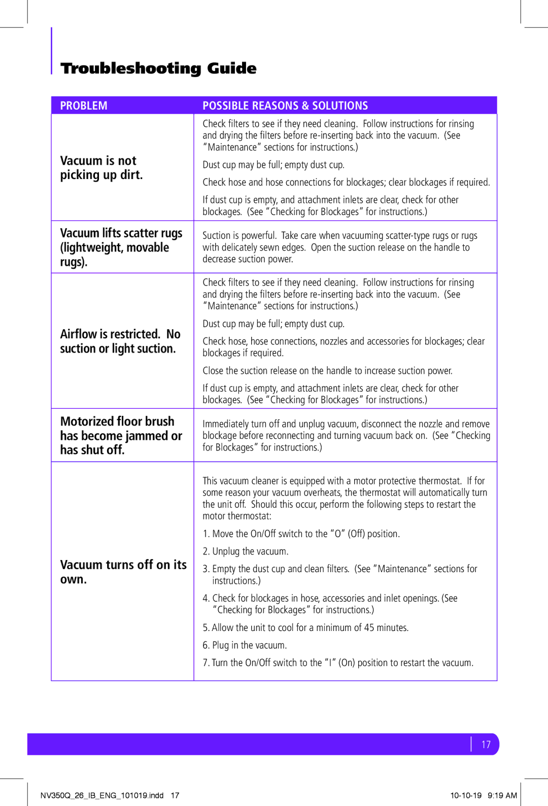 Shark NV350Q manual Troubleshooting Guide 