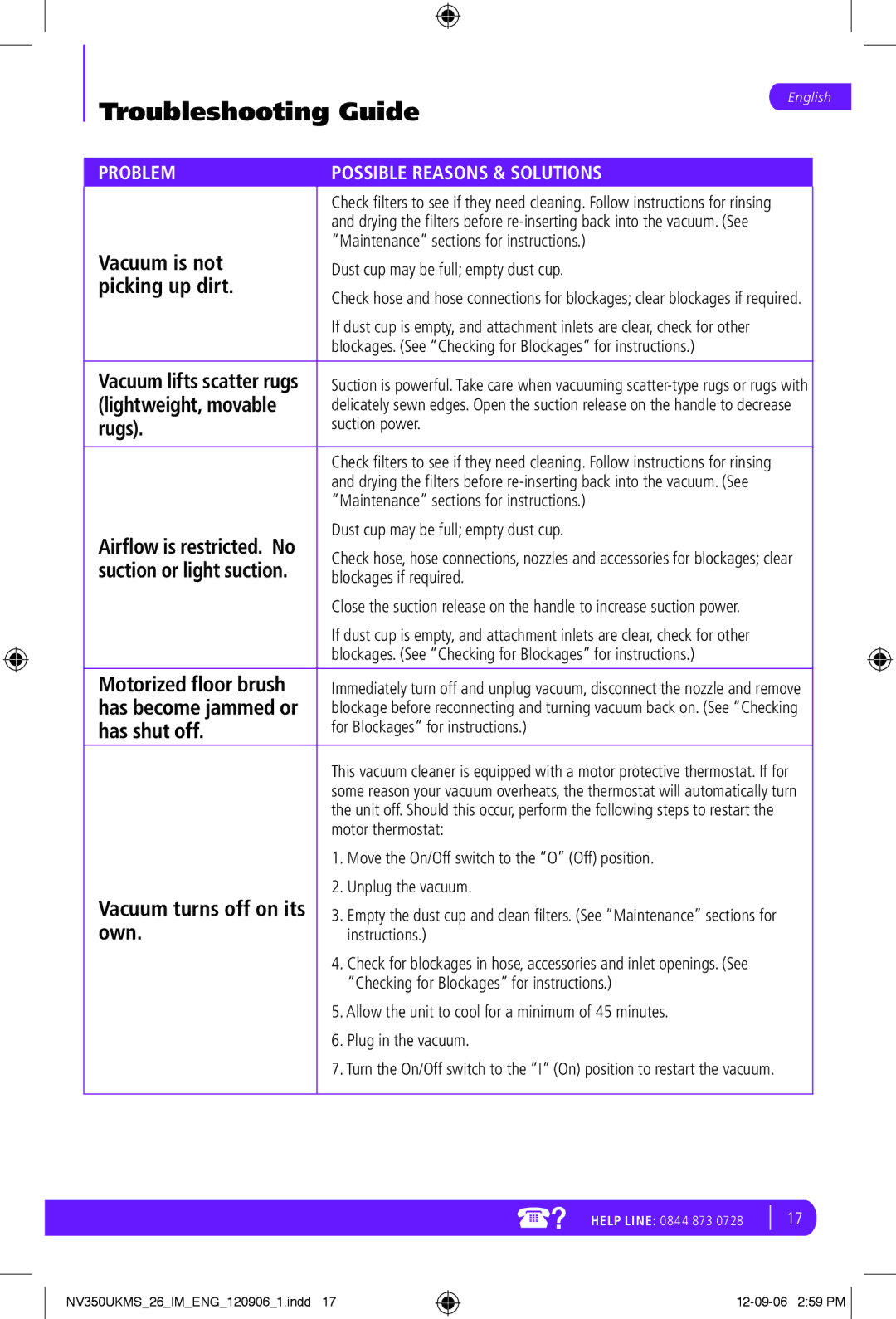 Shark NV350UKMS manual Troubleshooting Guide 