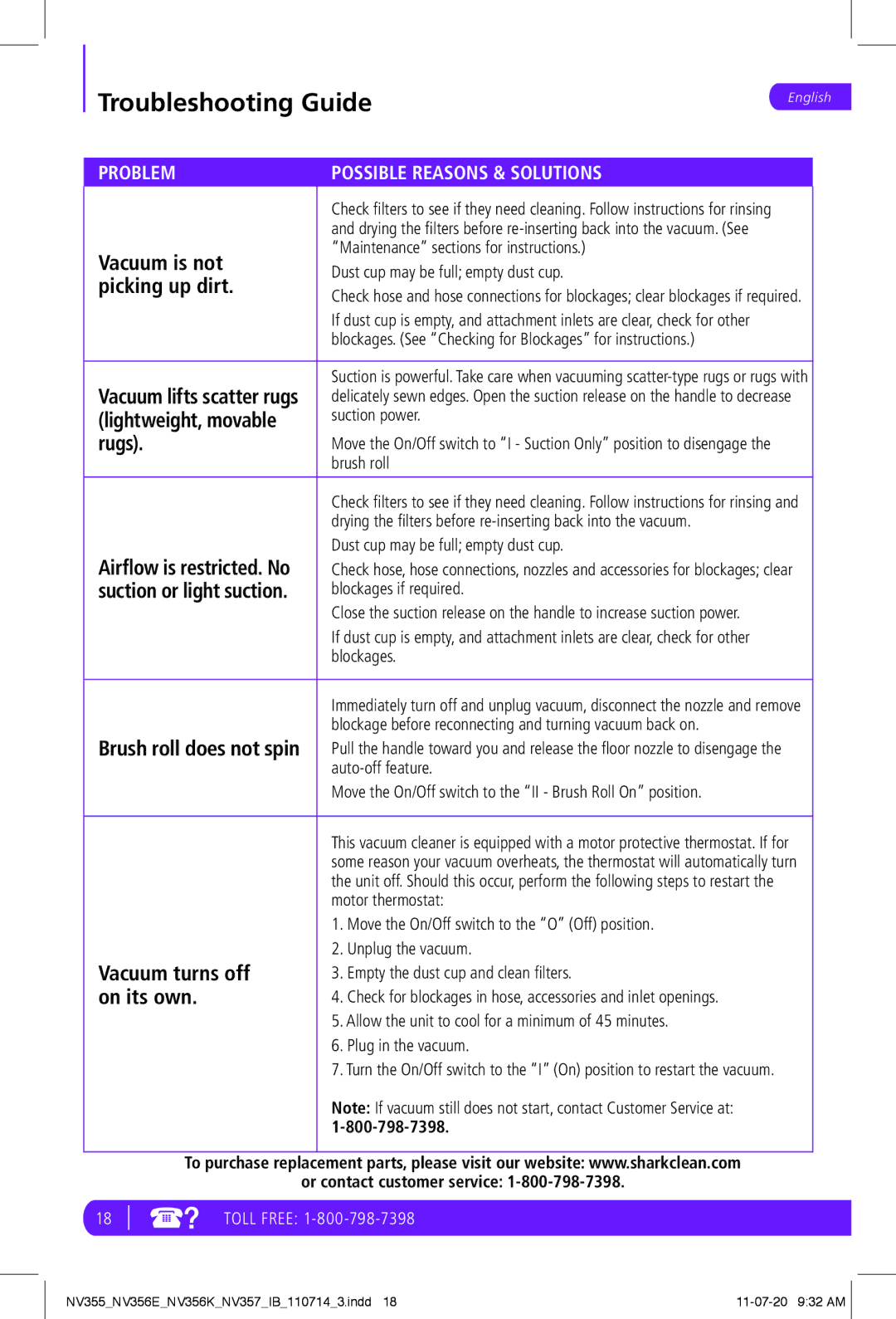 Shark NV356K, NV356E, NV355, NV357 manual Troubleshooting Guide 