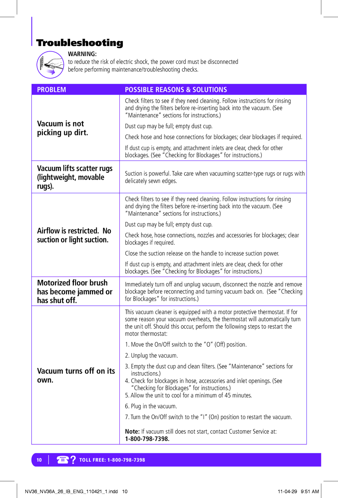 Shark NV36-26, NV36A-26 manual Troubleshooting 