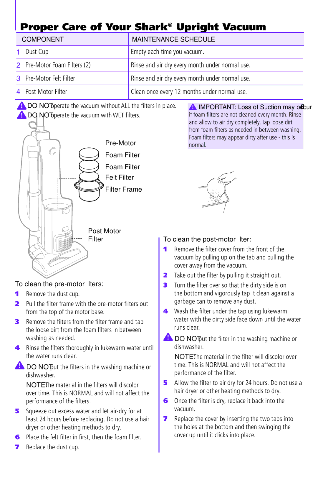 Shark NV42 manual Proper Care of Your Shark Upright Vacuum, Component Maintenance Schedule 