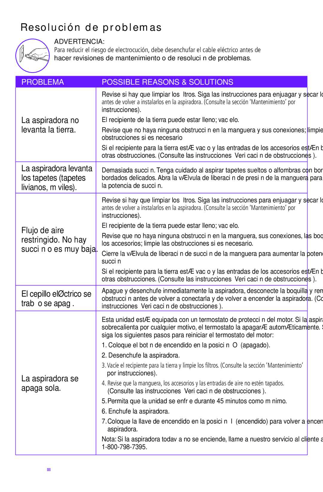 Shark NV42 manual Resolución de problemas, Advertencia, El cepillo eléctrico se 