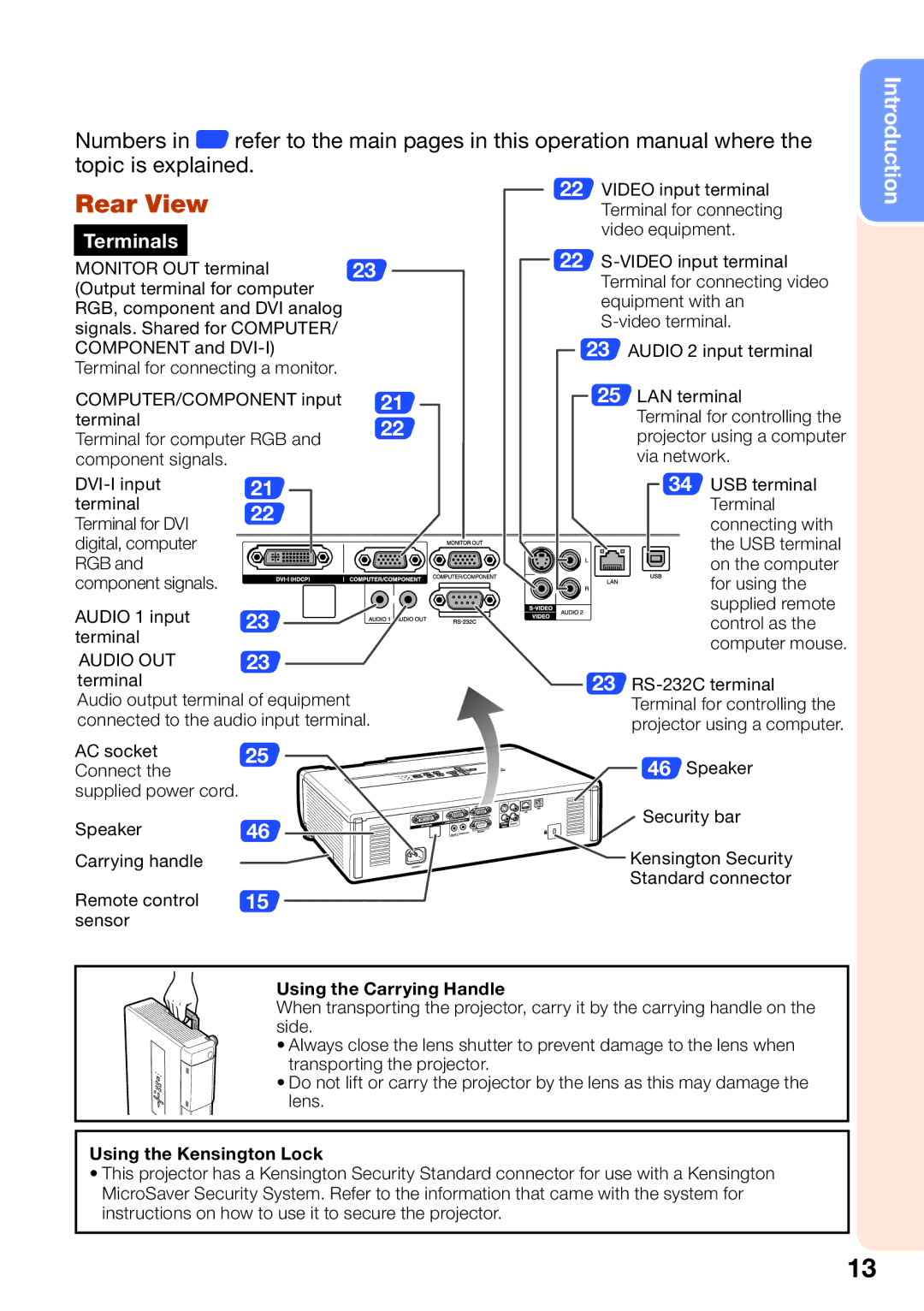 Shark PG-D4010X quick start Rear View, Terminals, Audio OUT, Using the Carrying Handle, Using the Kensington Lock 